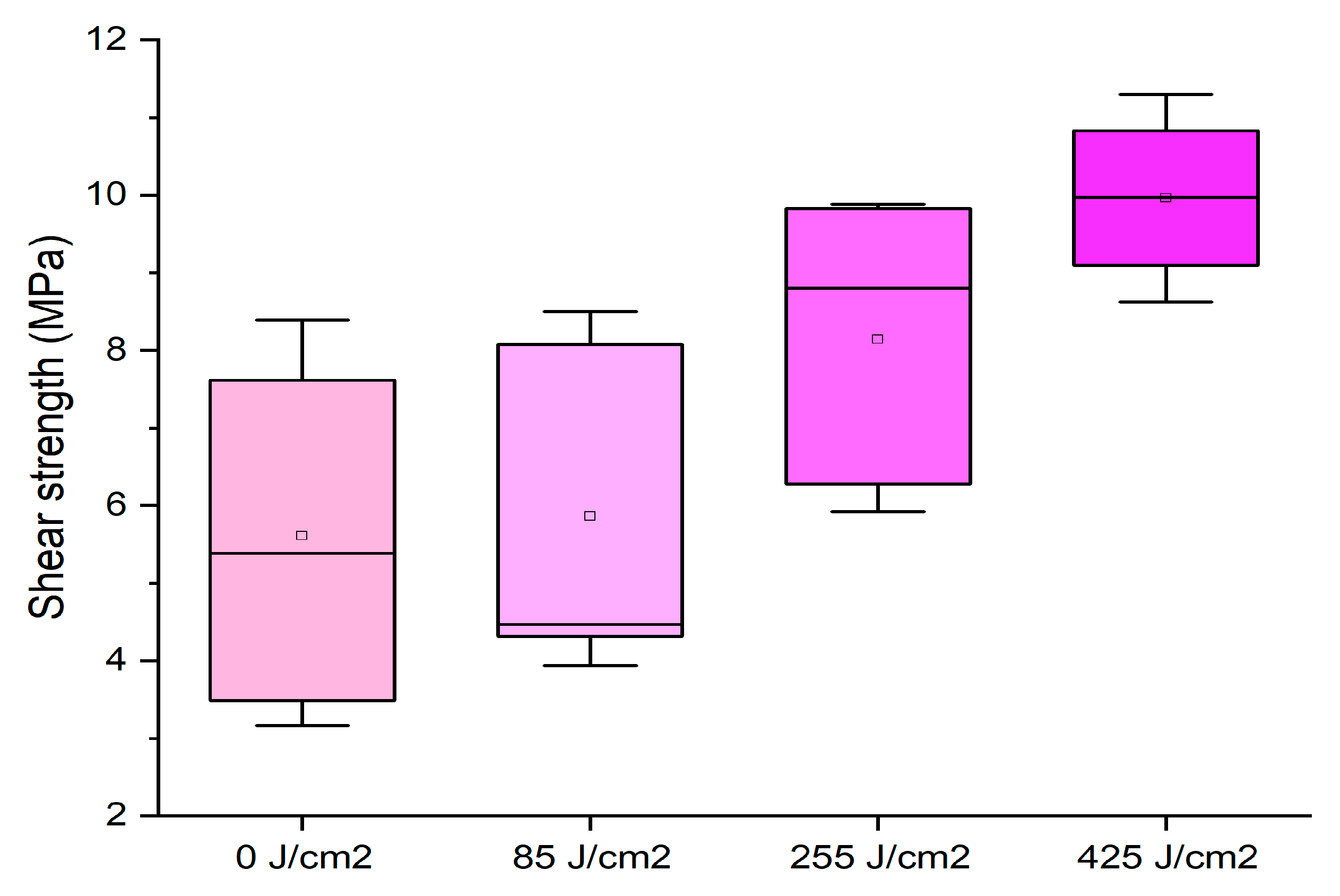 Polymers 16 01694 g004