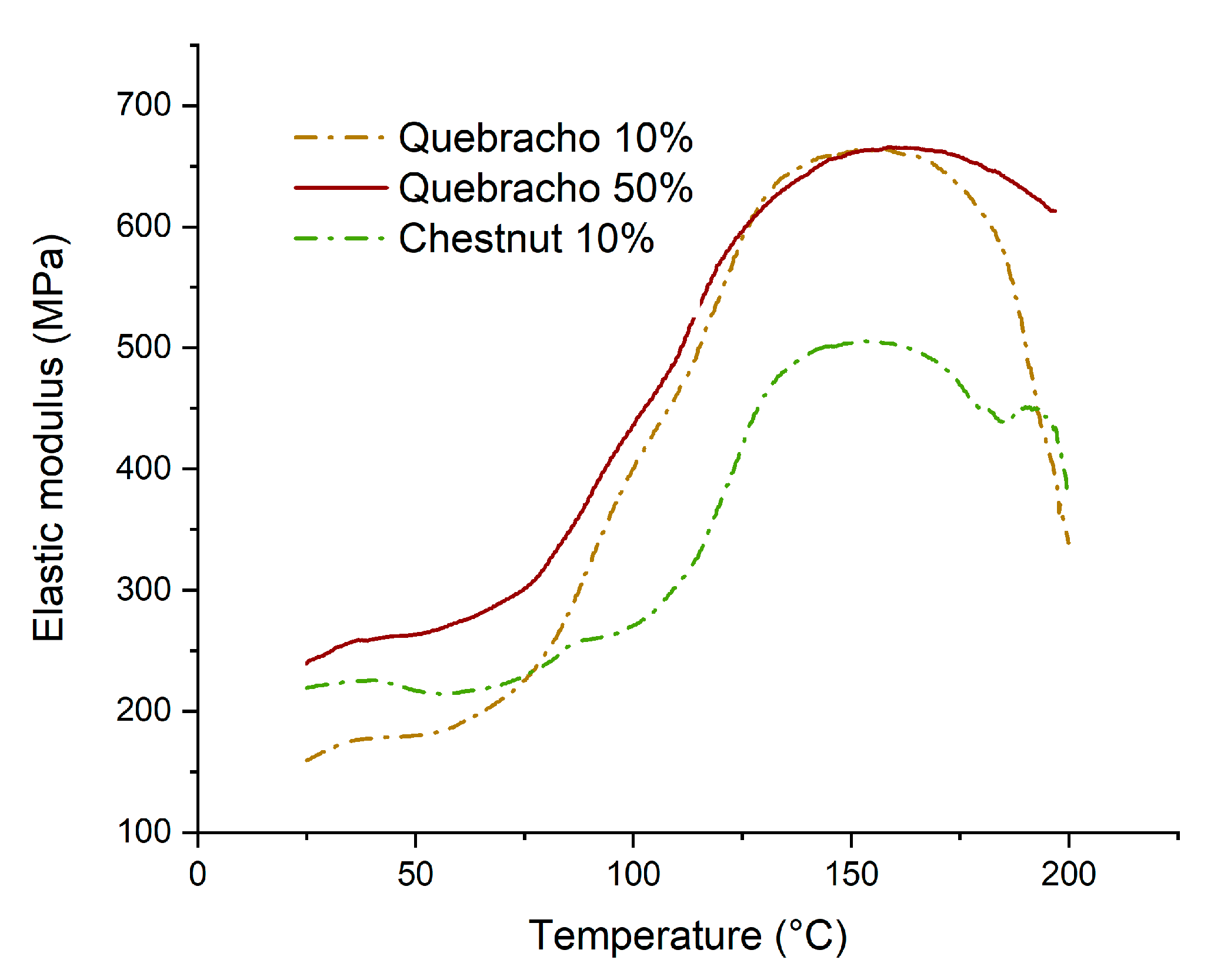 Polymers 16 01694 g010