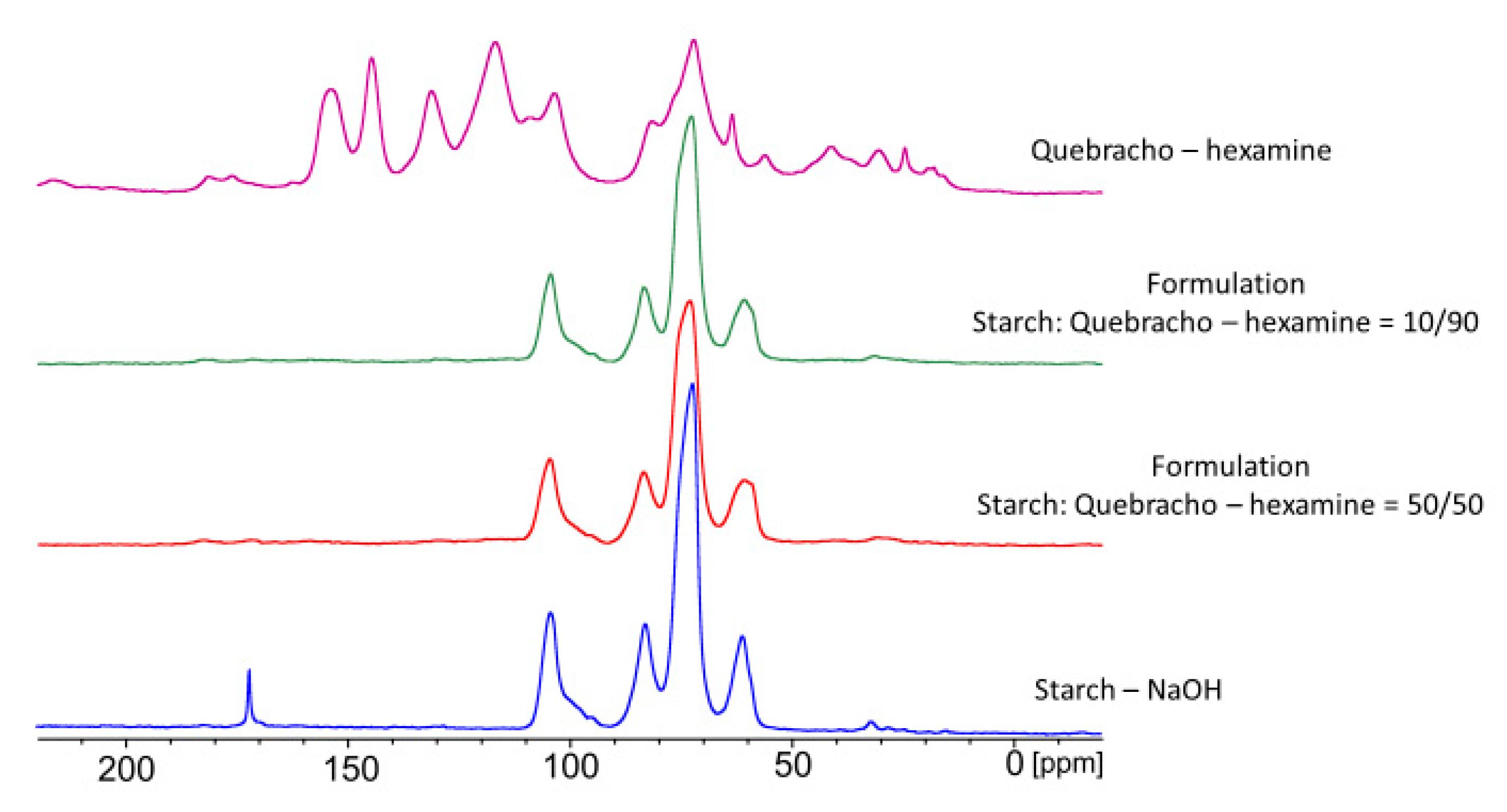 Polymers 16 01694 g011