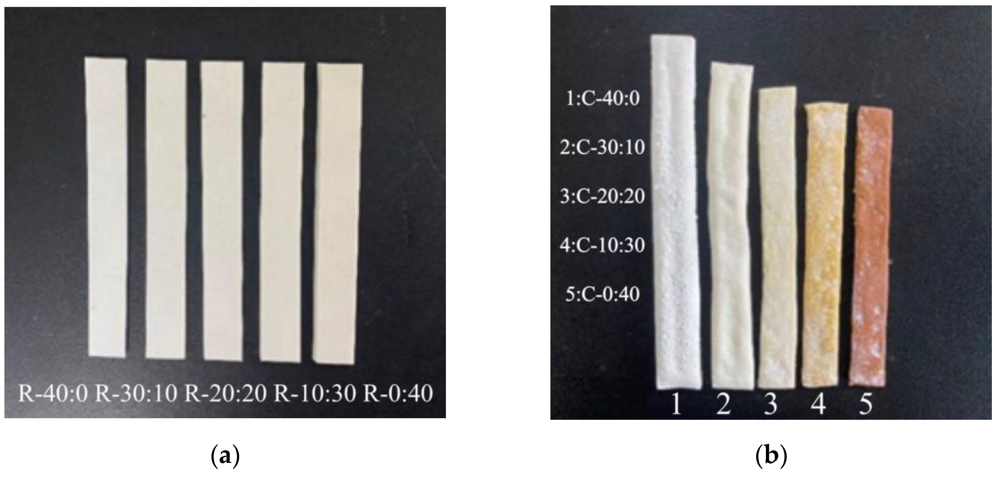 Polymers 16 01695 g006