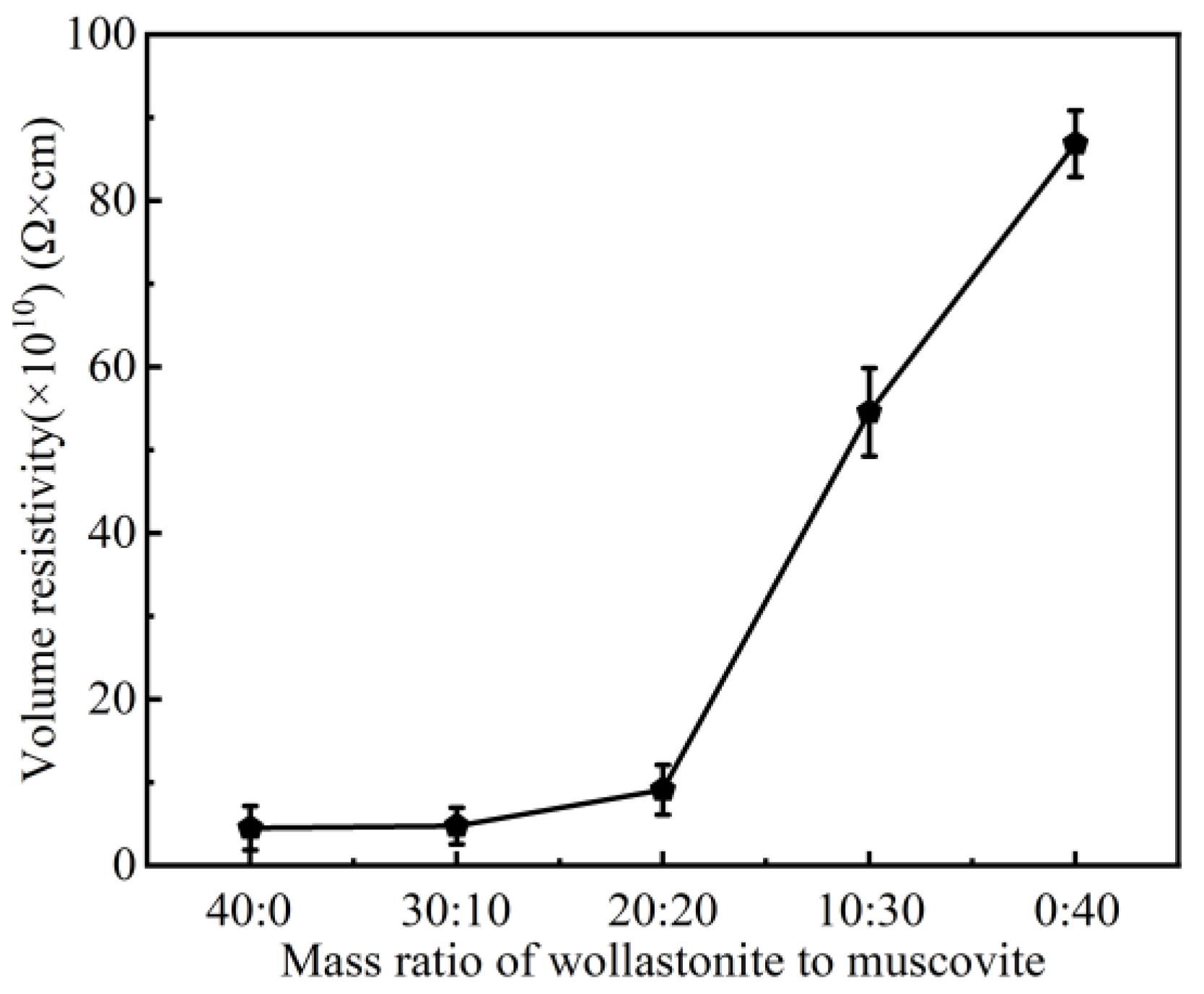 Polymers 16 01695 g009