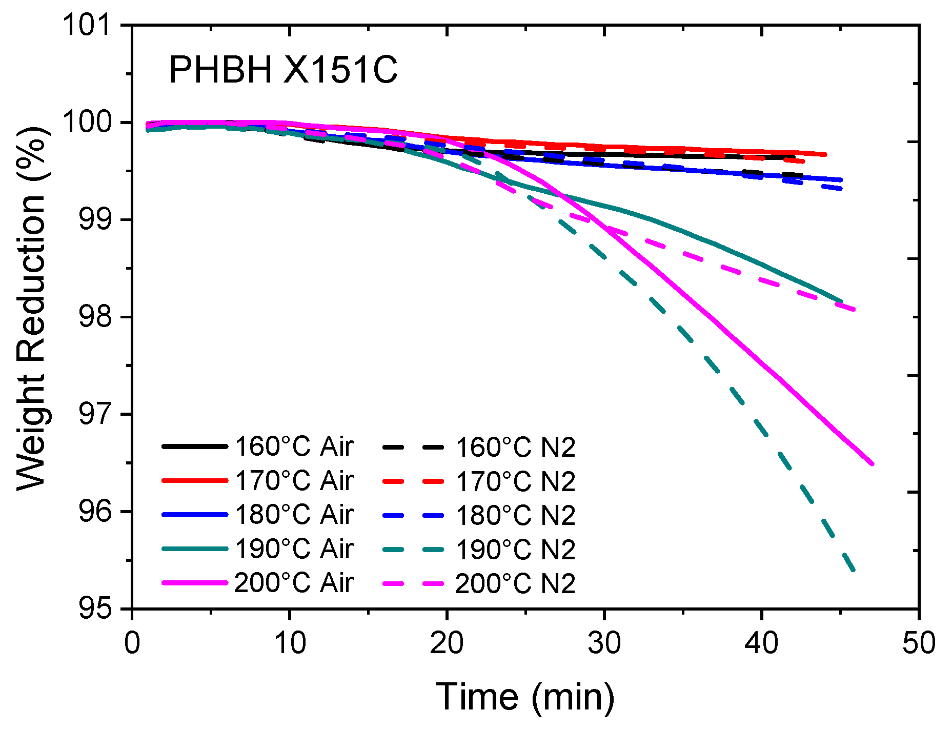 Polymers 16 01699 g001