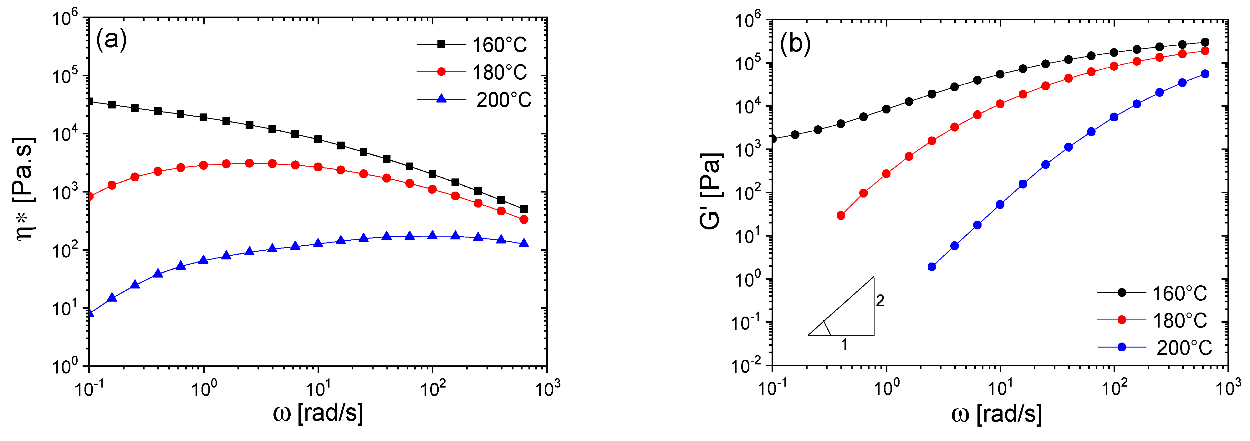 Polymers 16 01699 g002