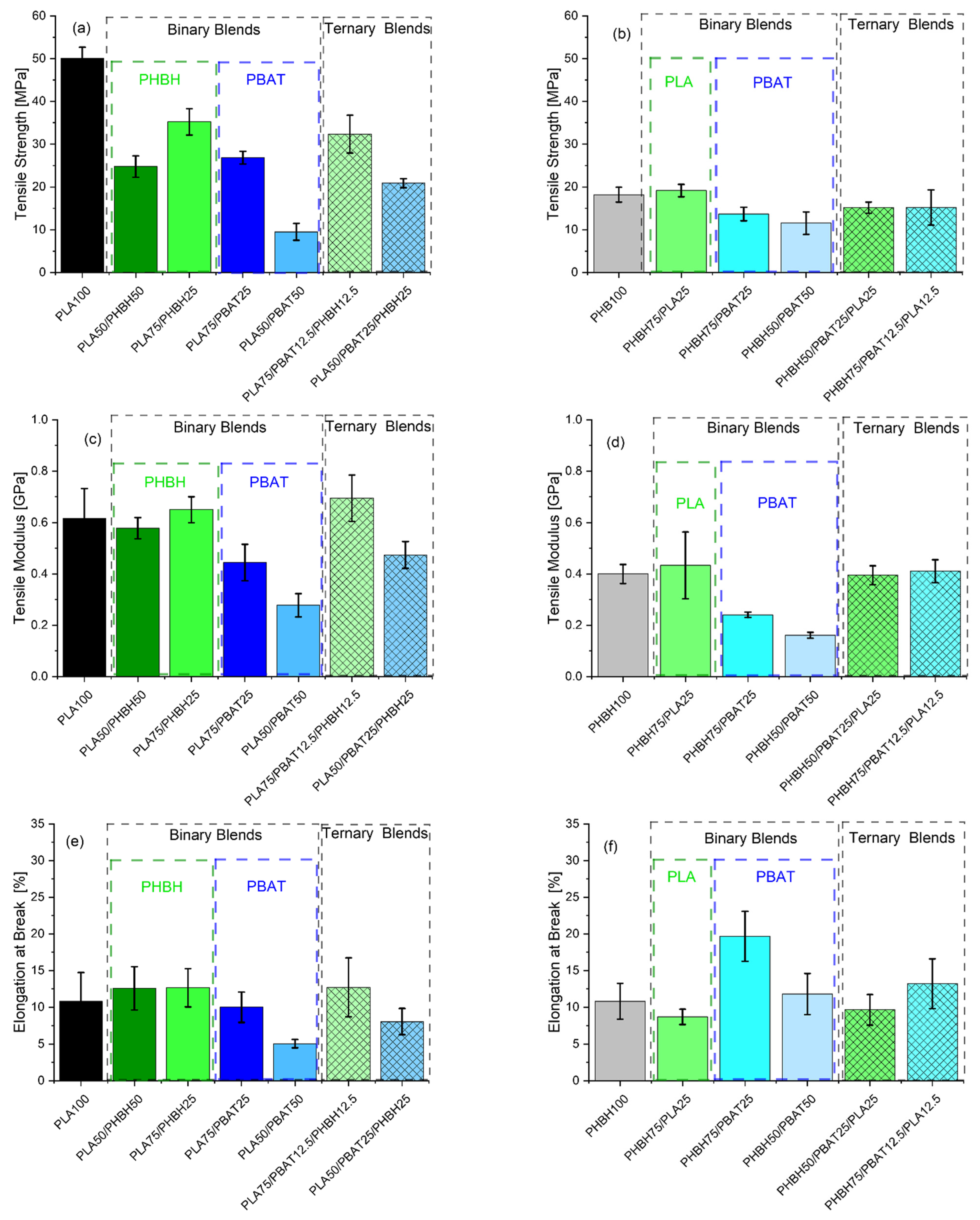Polymers 16 01699 g004