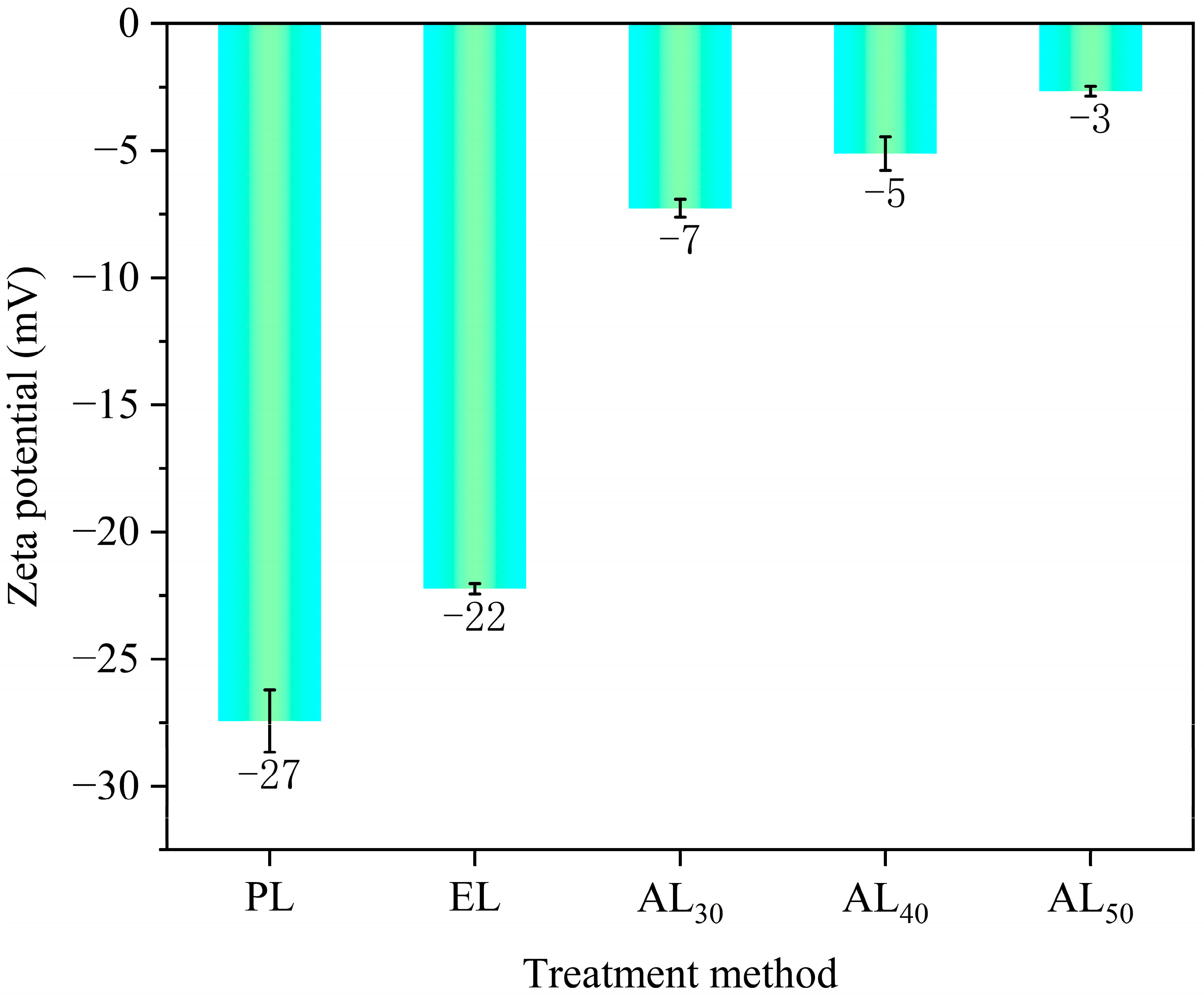 Polymers 16 01701 g005