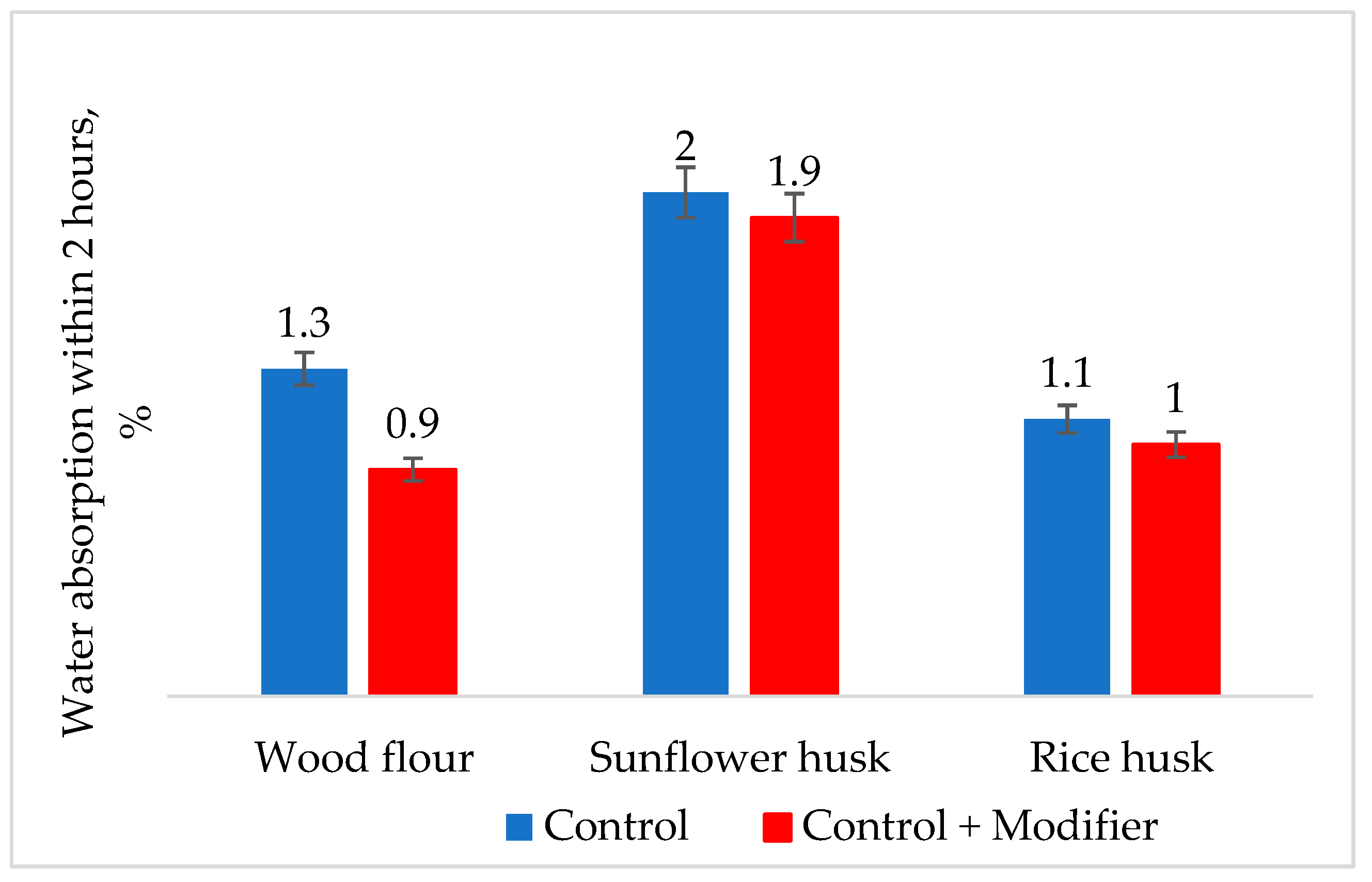 Polymers 16 01703 g009
