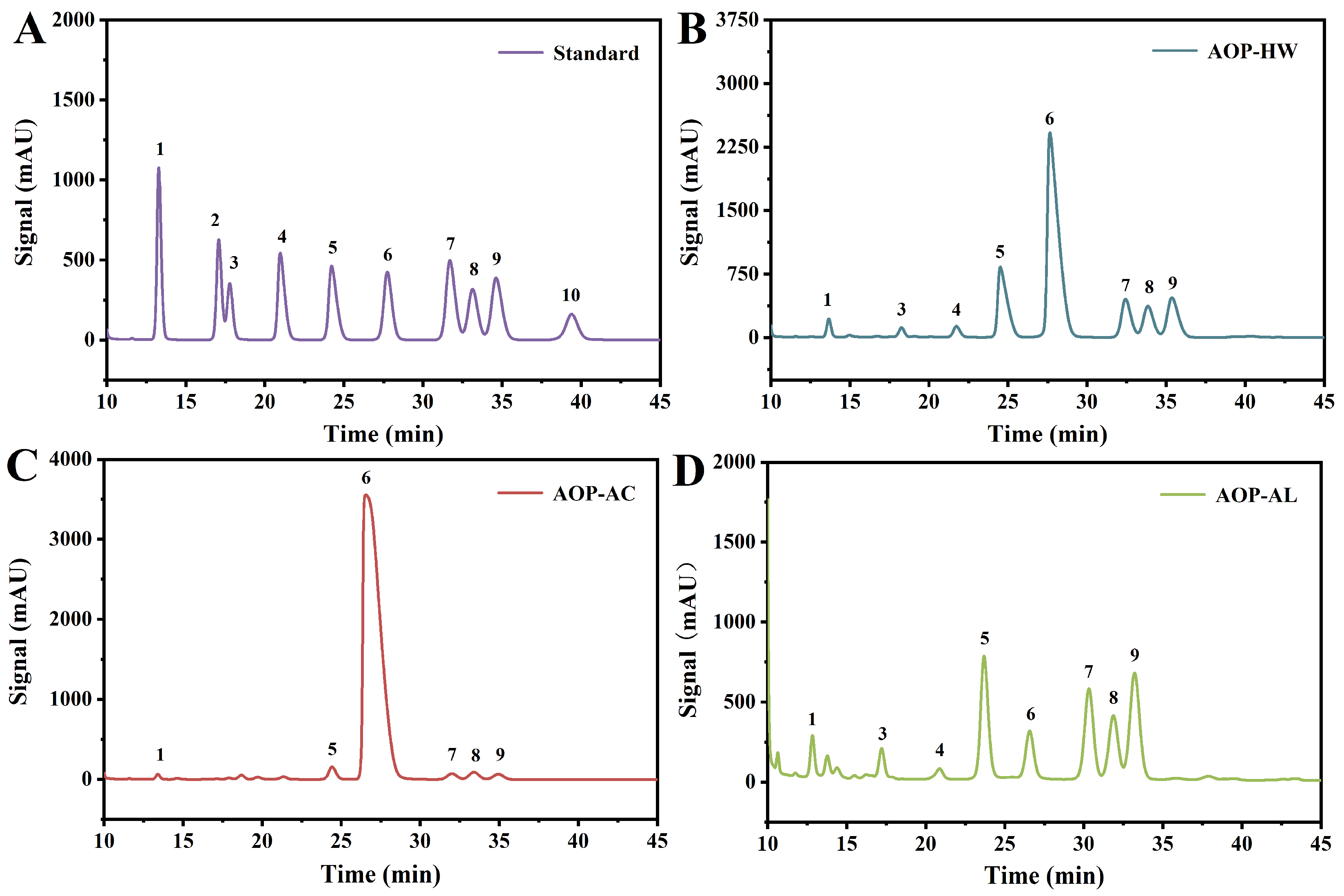 Polymers 16 01705 g001
