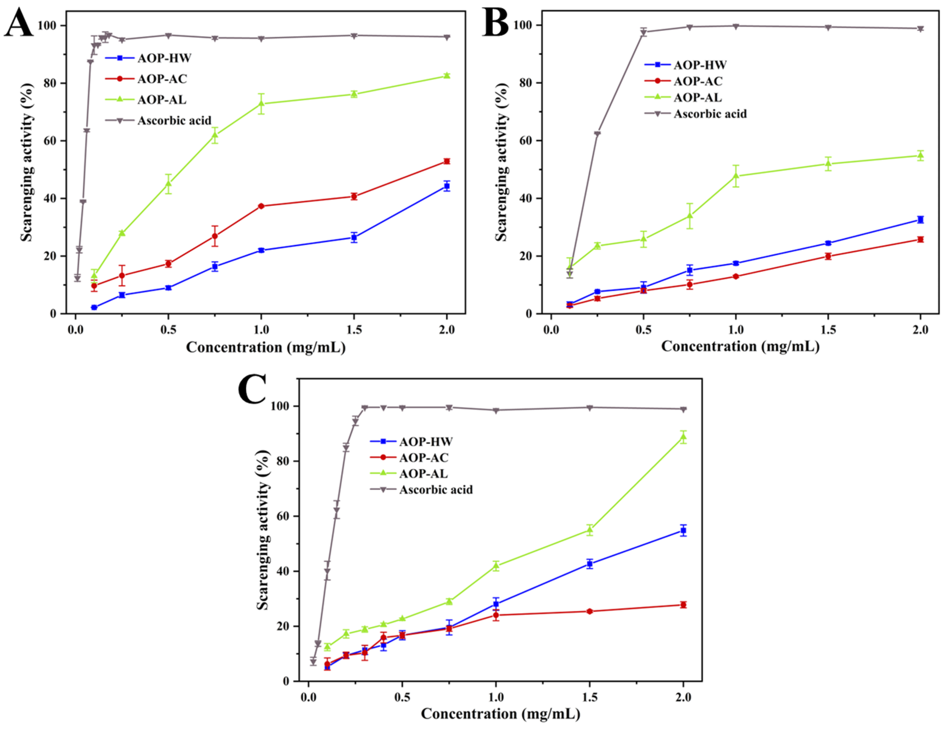 Polymers 16 01705 g005