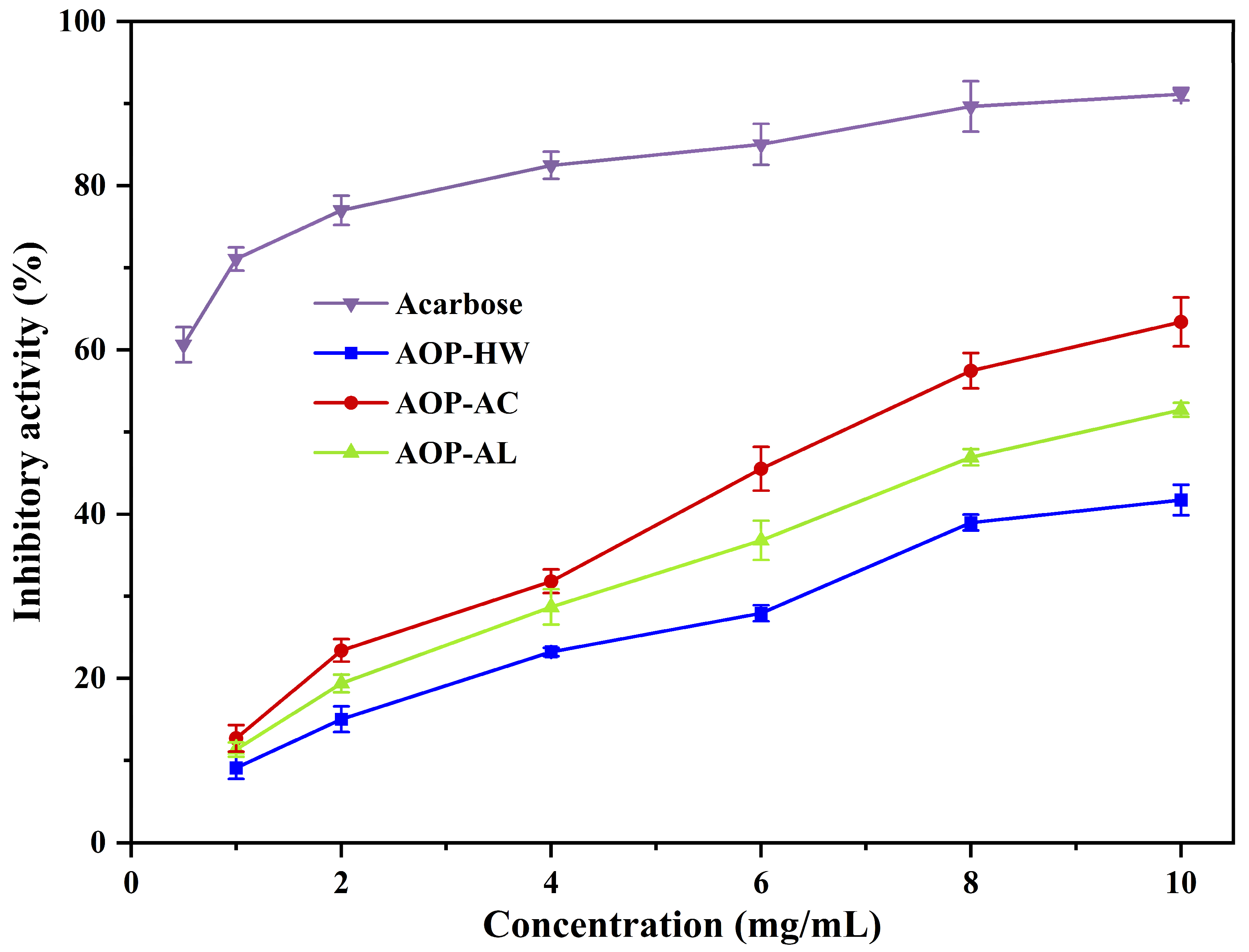Polymers 16 01705 g006