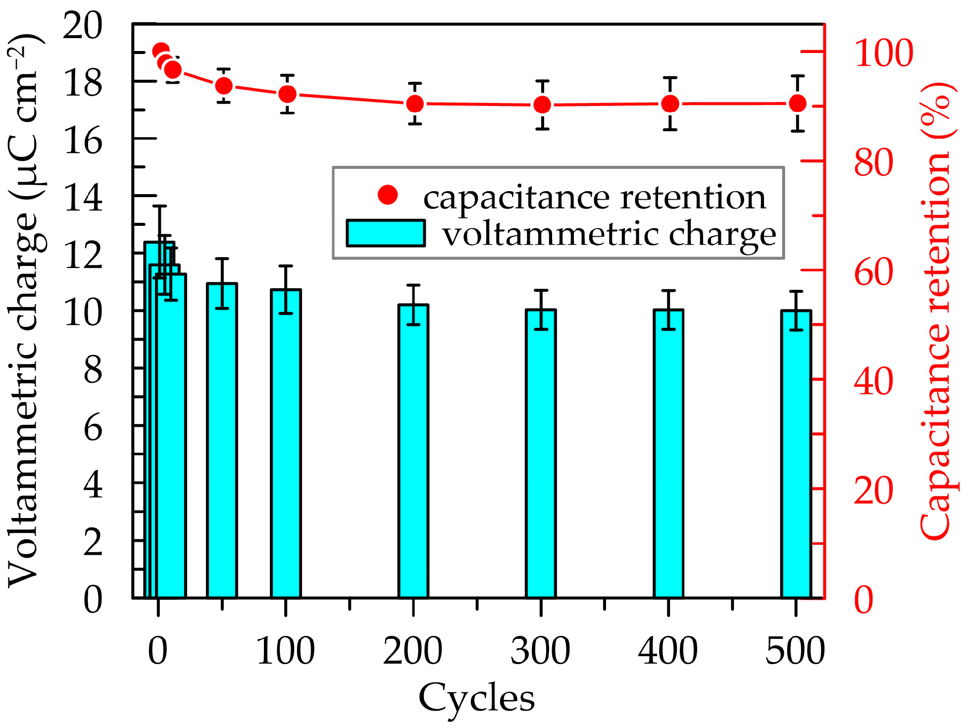 Polymers 16 01706 g004