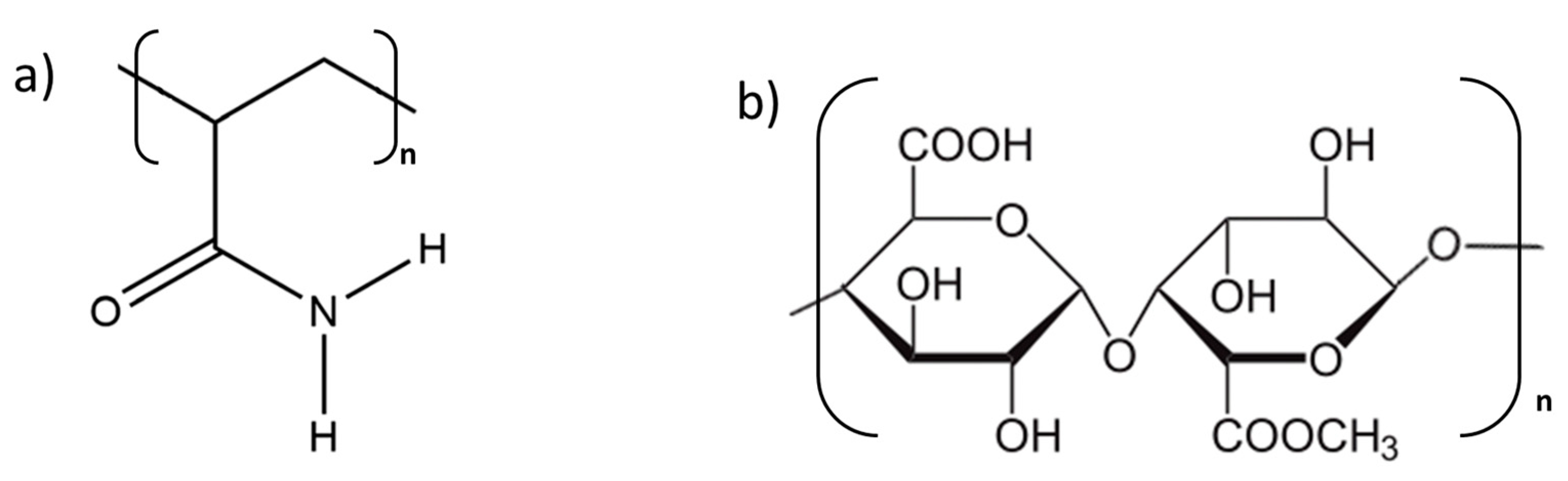 Polymers 16 01711 g001