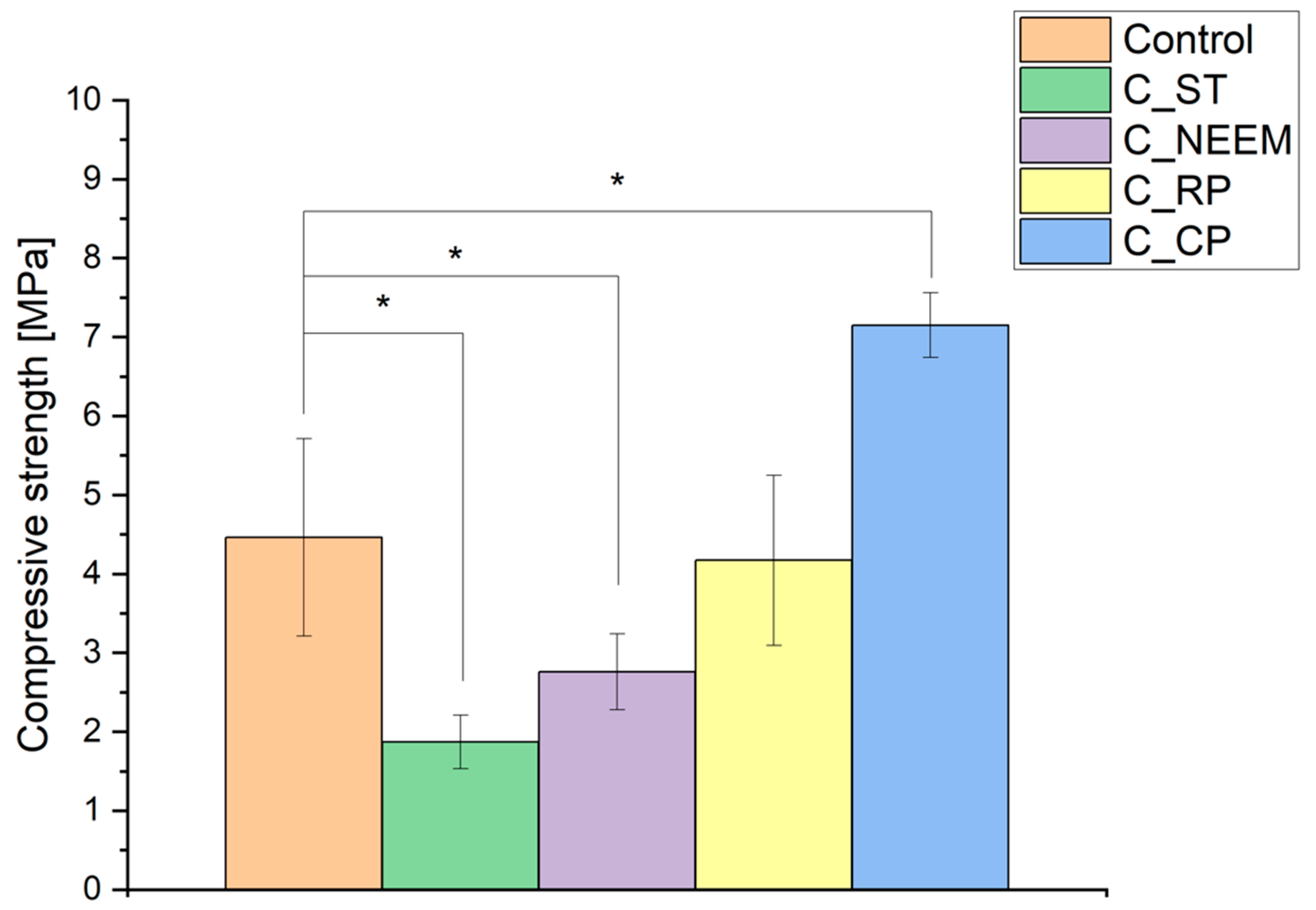 Polymers 16 01711 g003