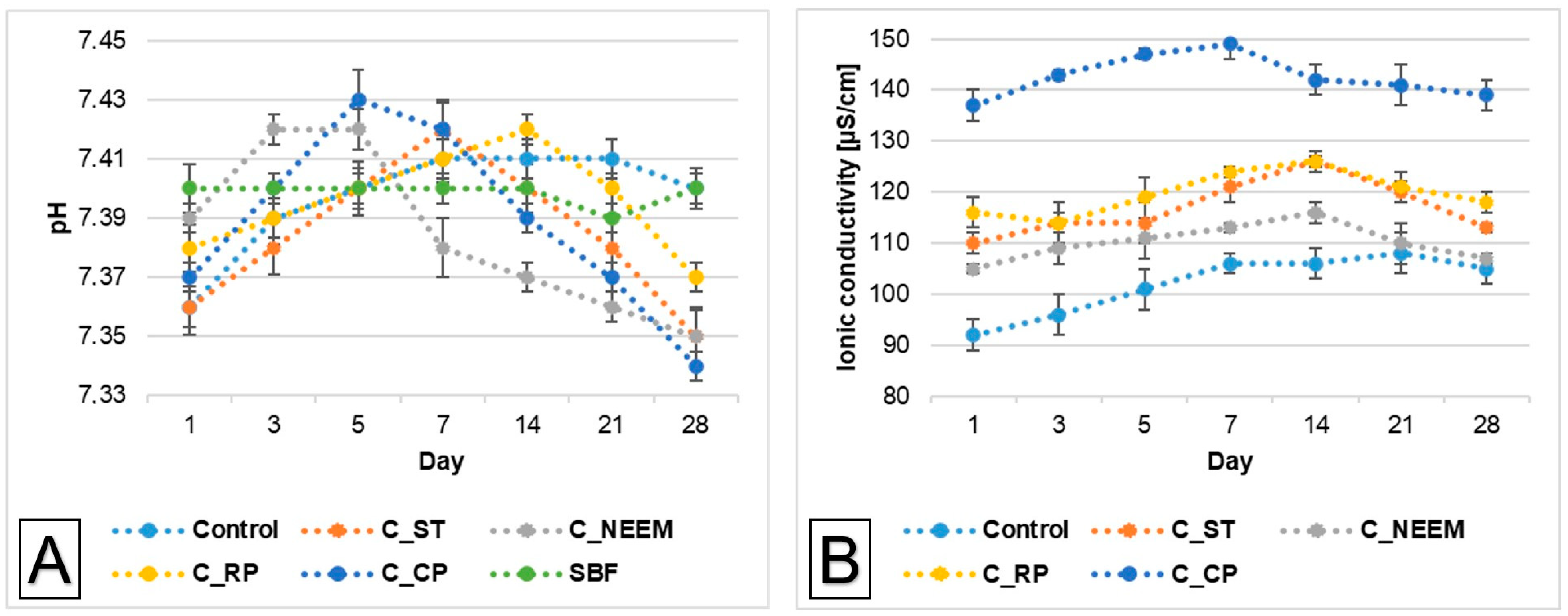 Polymers 16 01711 g005