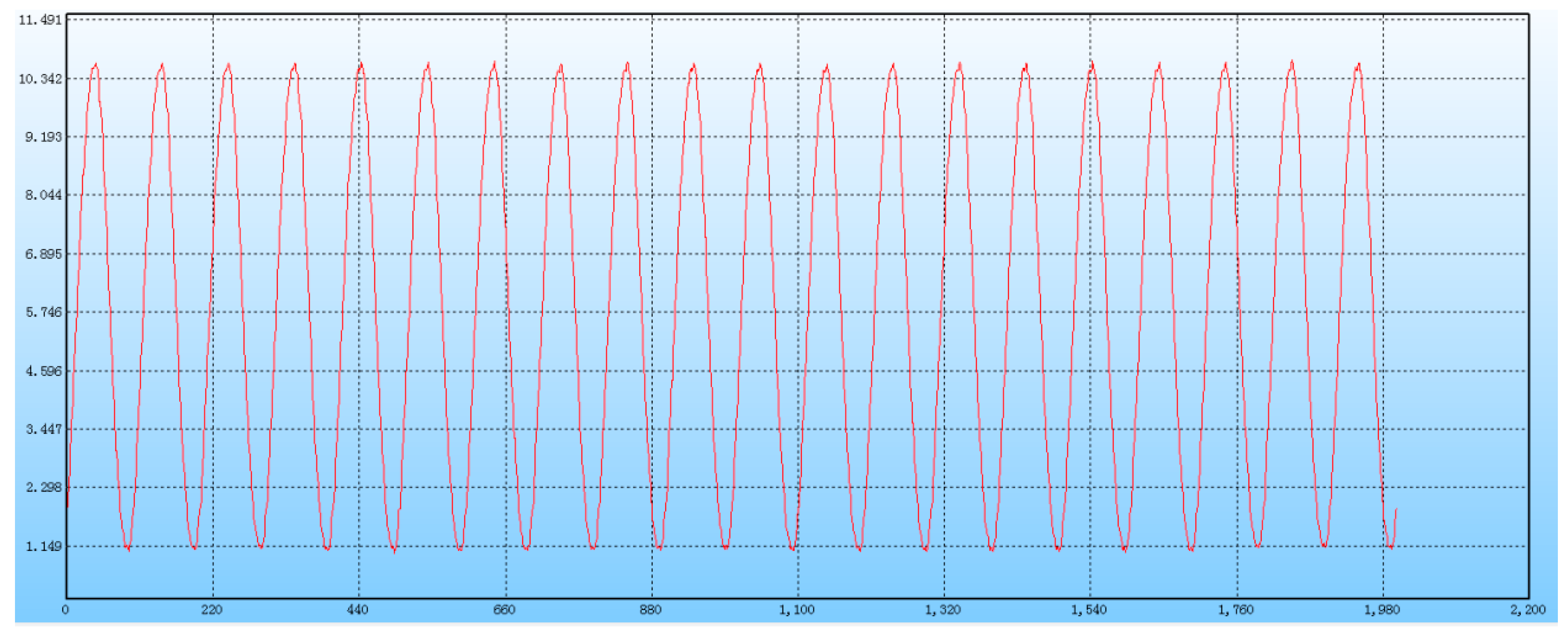 Polymers 16 01715 g005