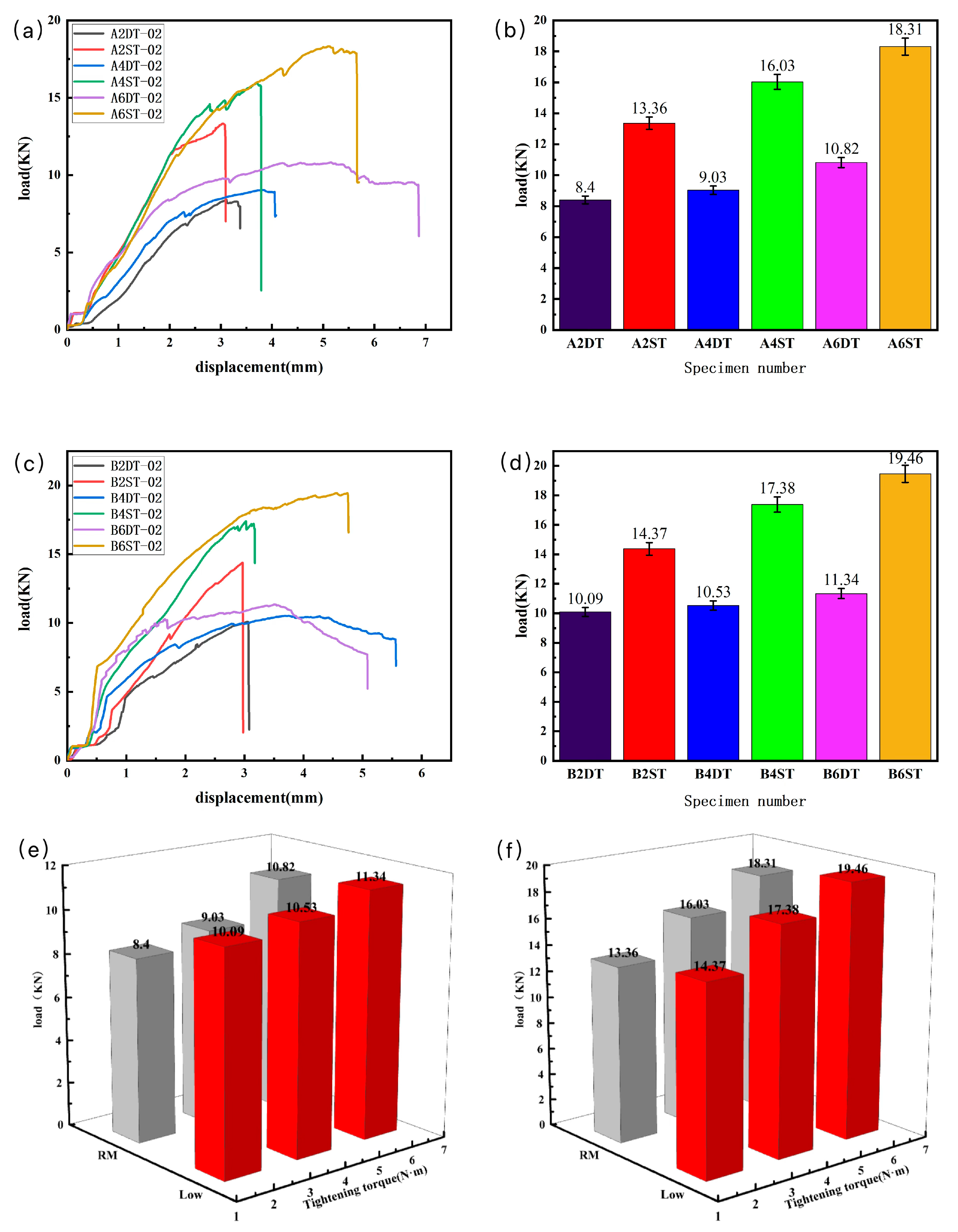 Polymers 16 01715 g006