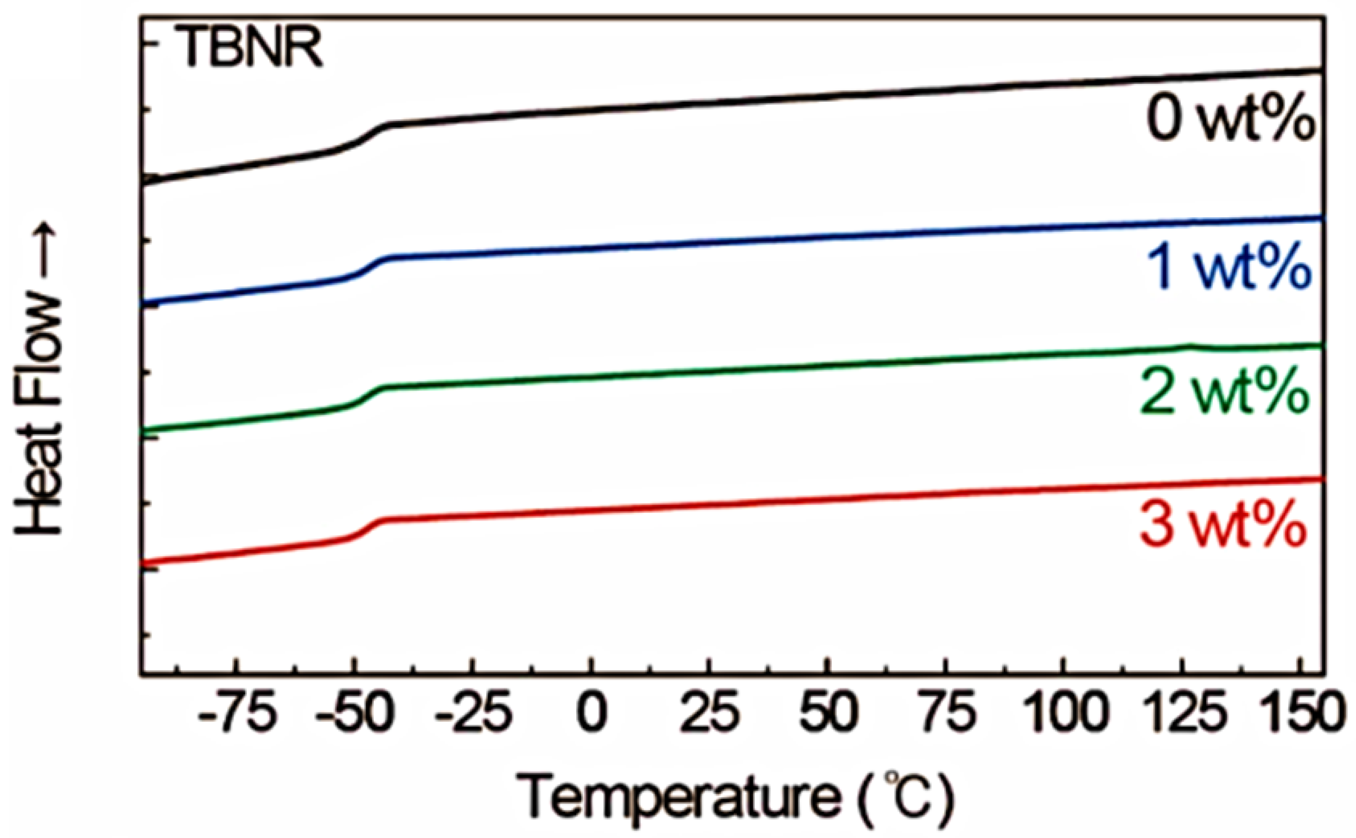 Polymers 16 01720 g004 Polymers 16 01720 g004