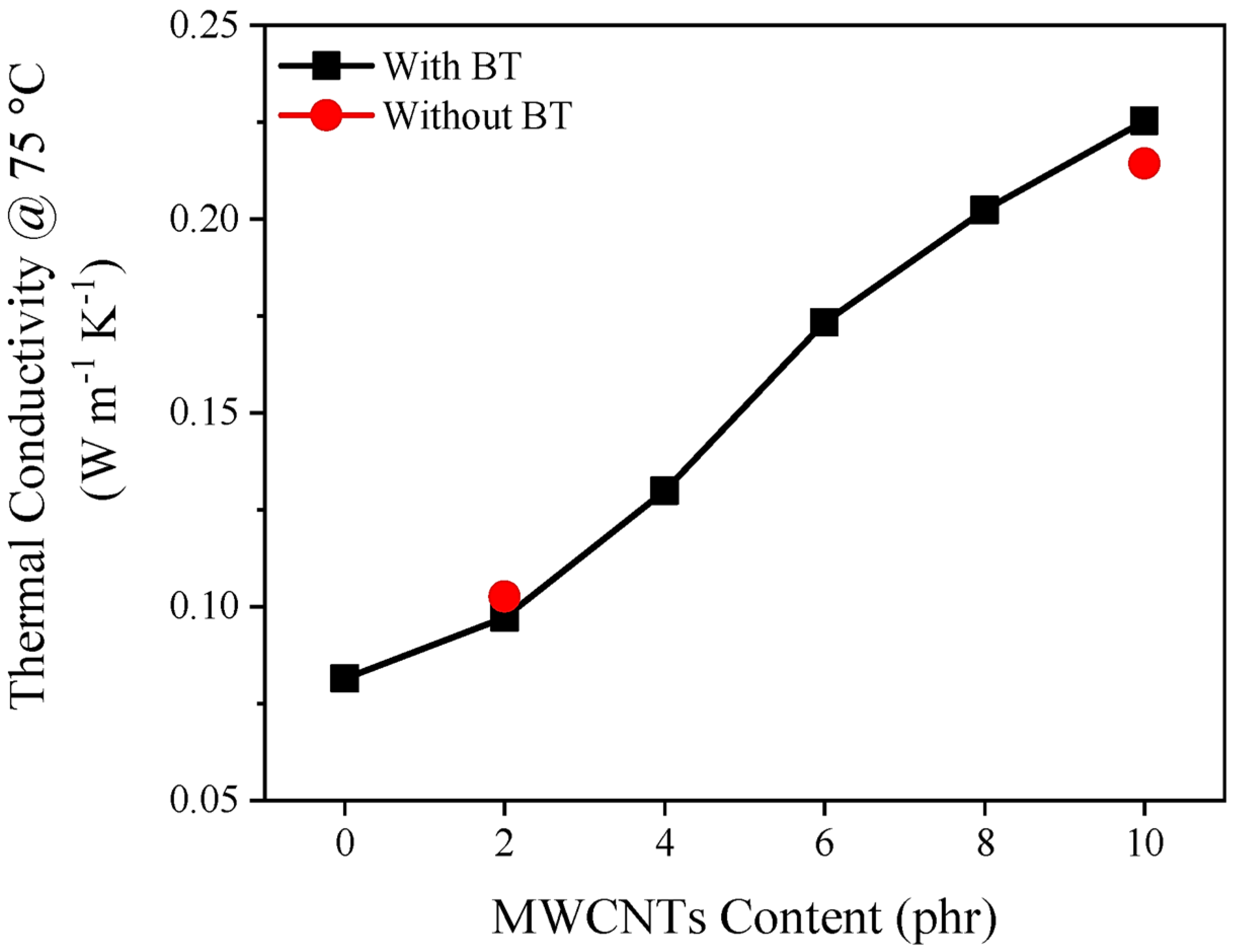Polymers 16 01720 g007 Polymers 16 01720 g007