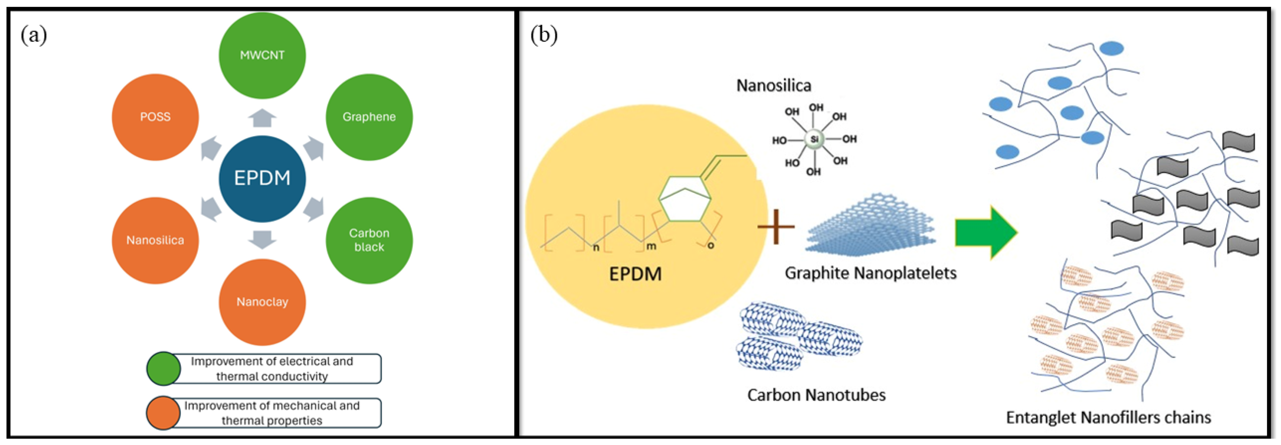 Polymers 16 01720 g008 Polymers 16 01720 g008