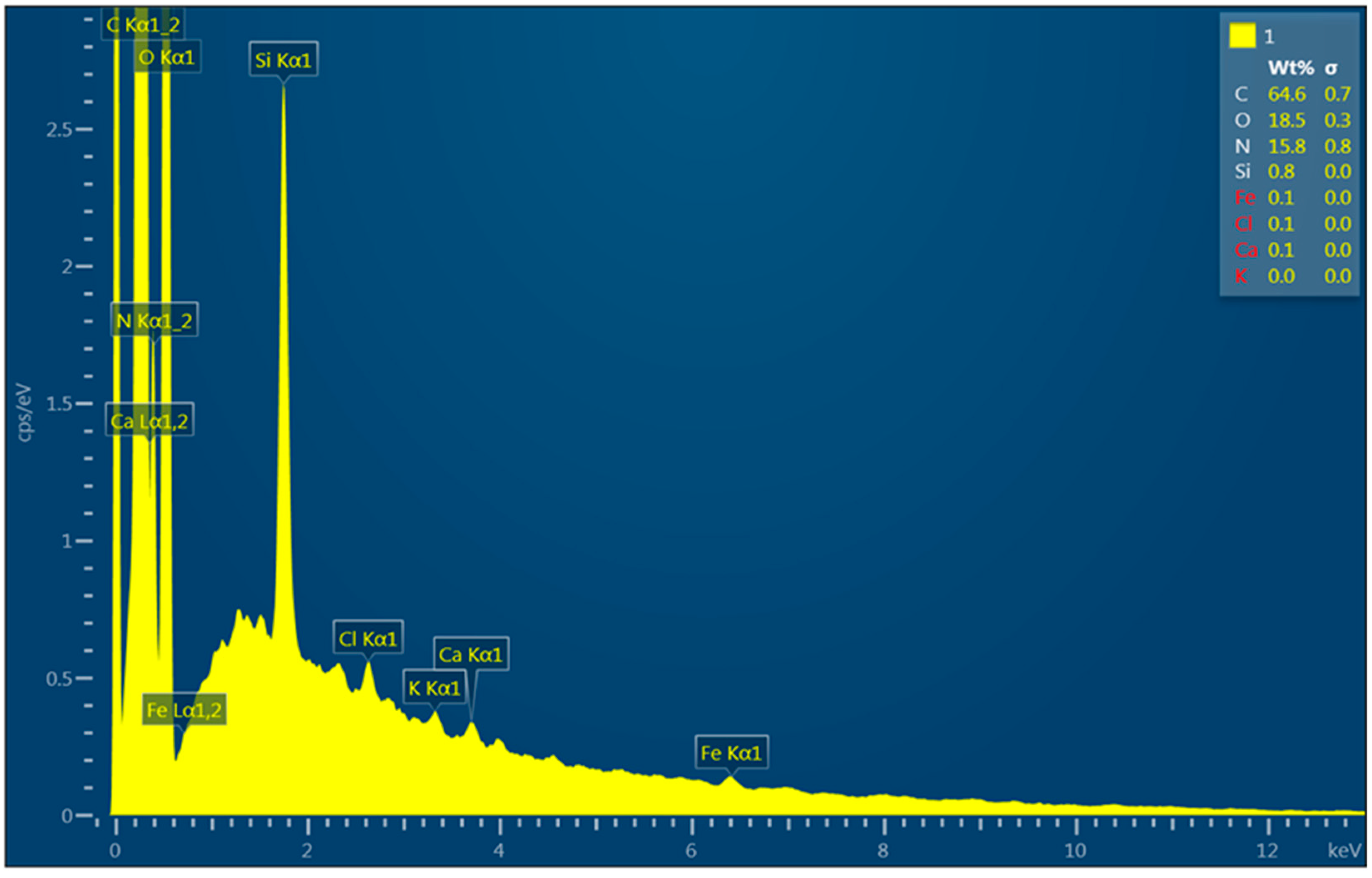 Polymers 16 01721 g005