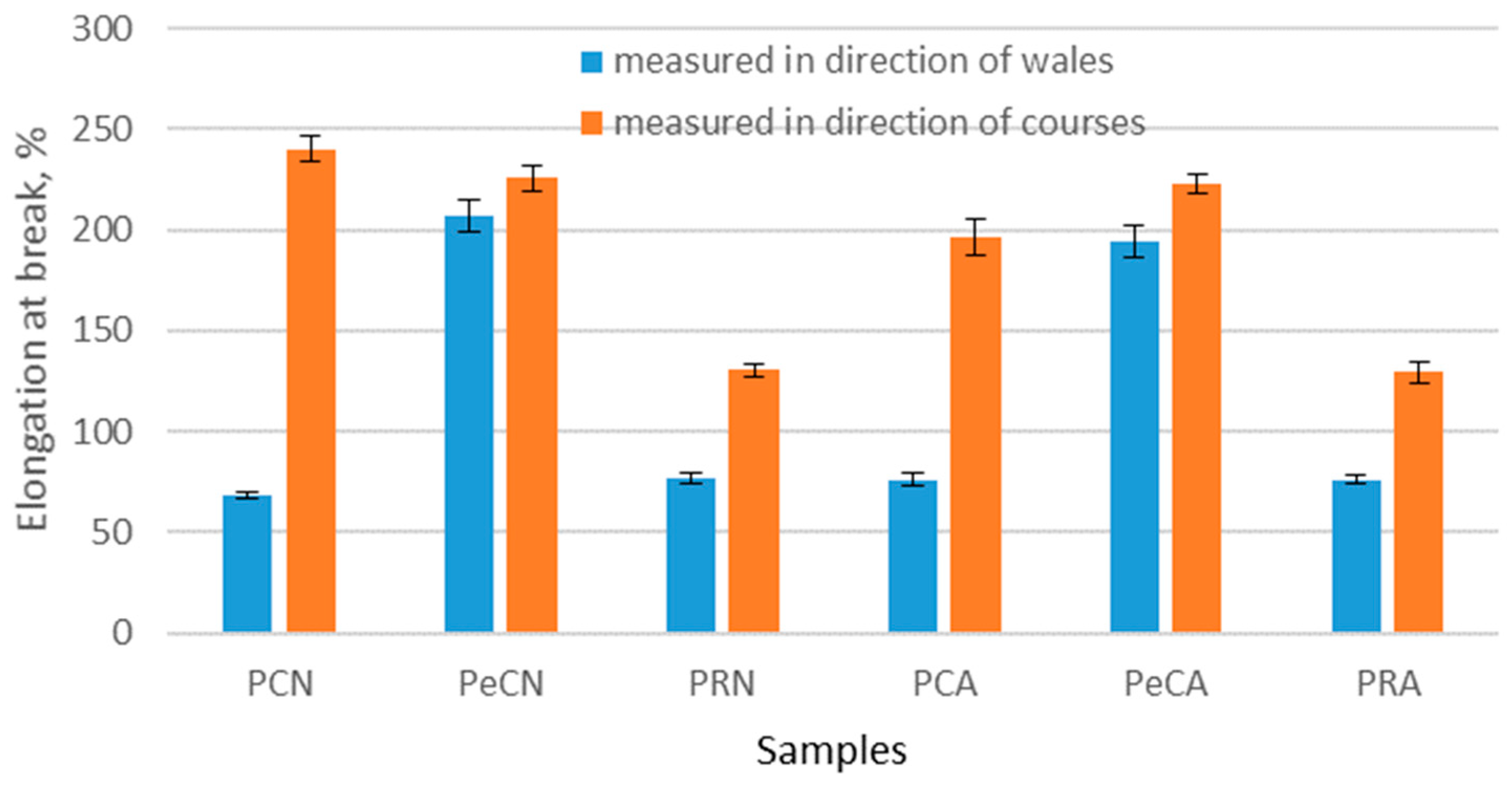 Polymers 16 01725 g009