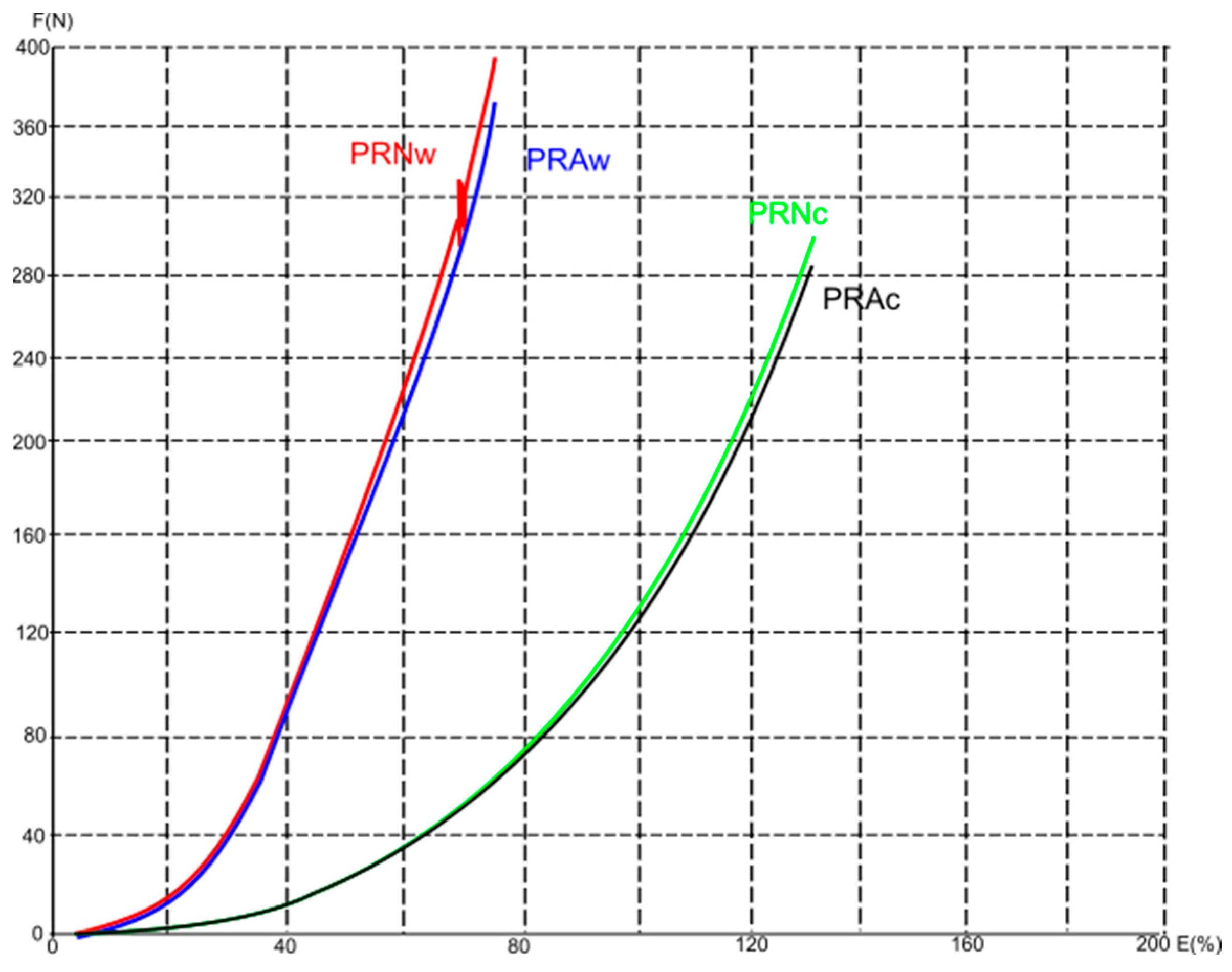 Polymers 16 01725 g013