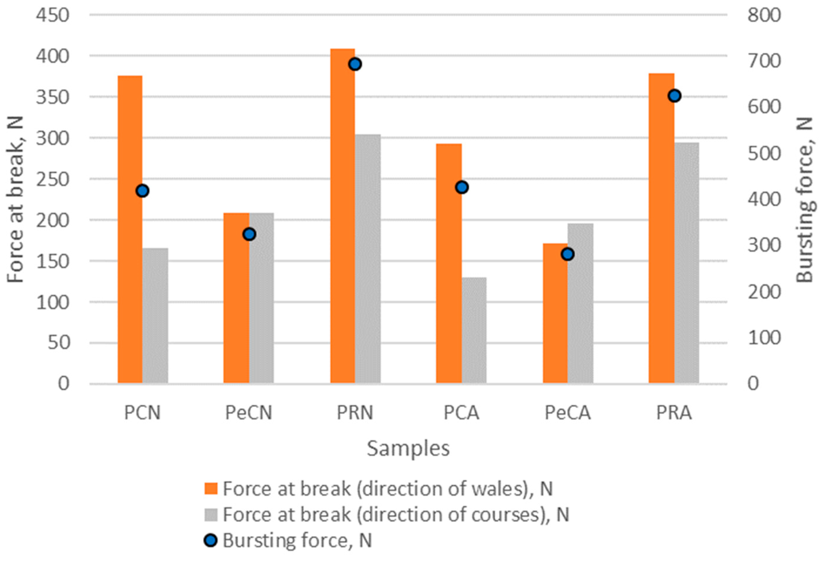 Polymers 16 01725 g015