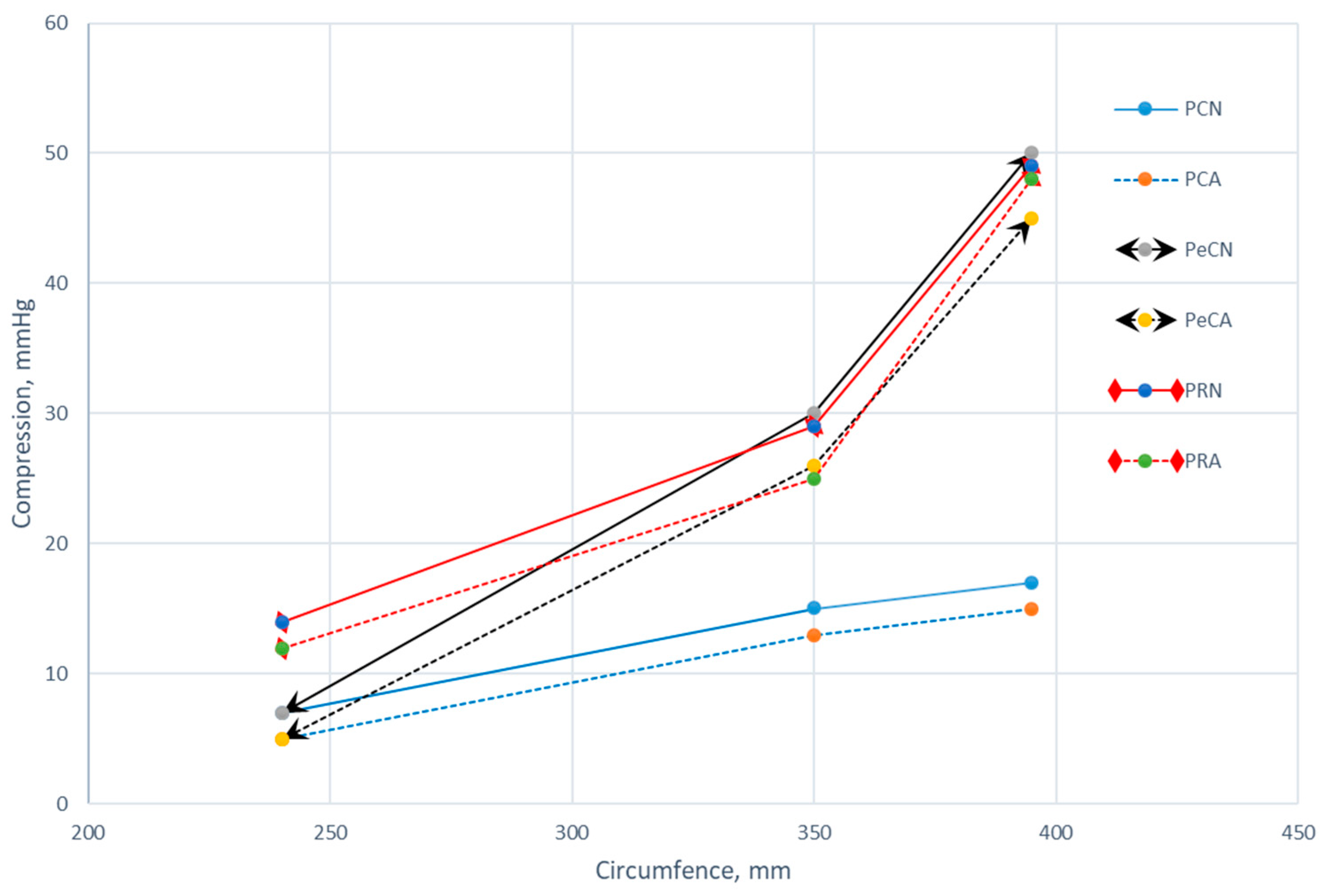 Polymers 16 01725 g016