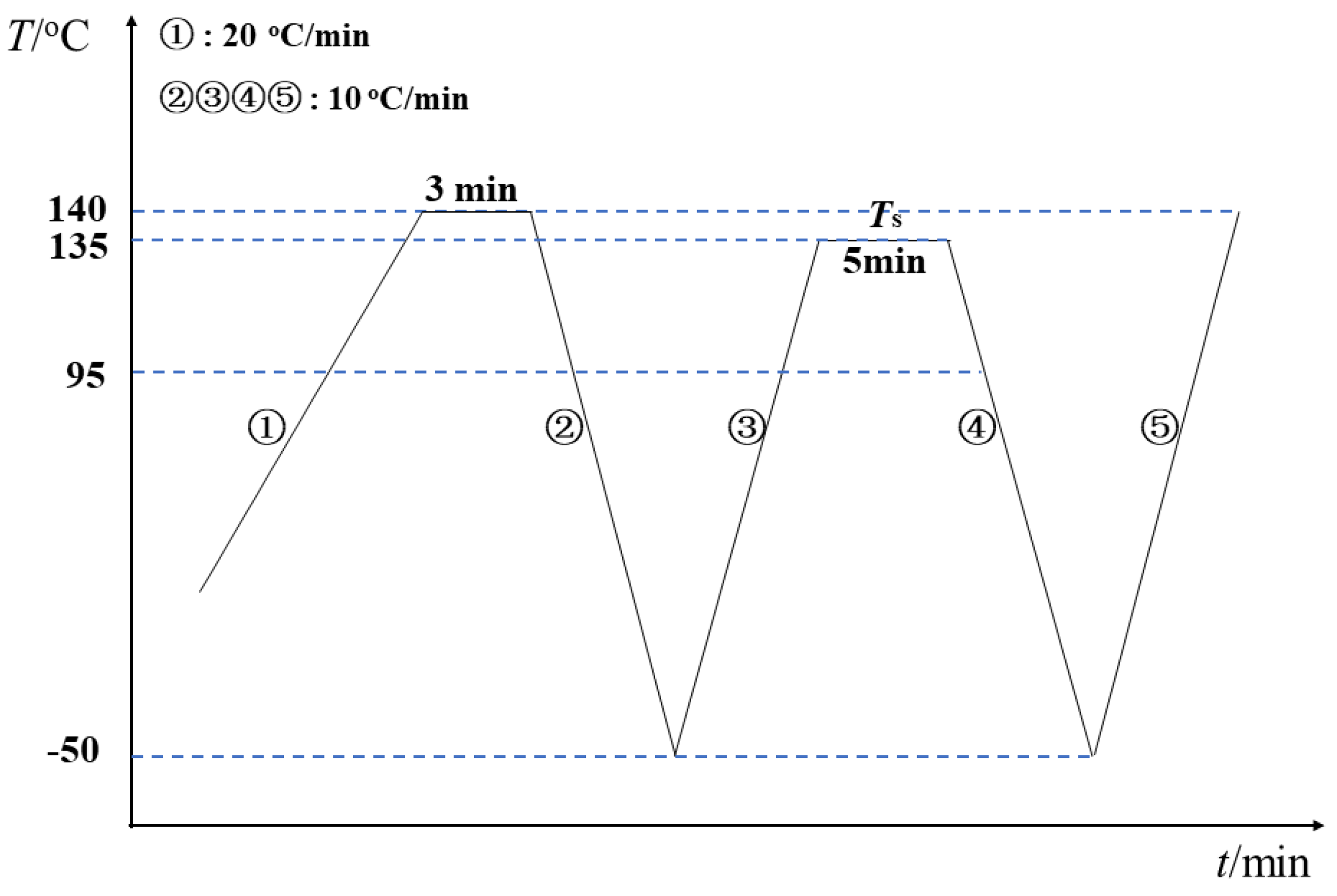 Polymers 16 01735 g001