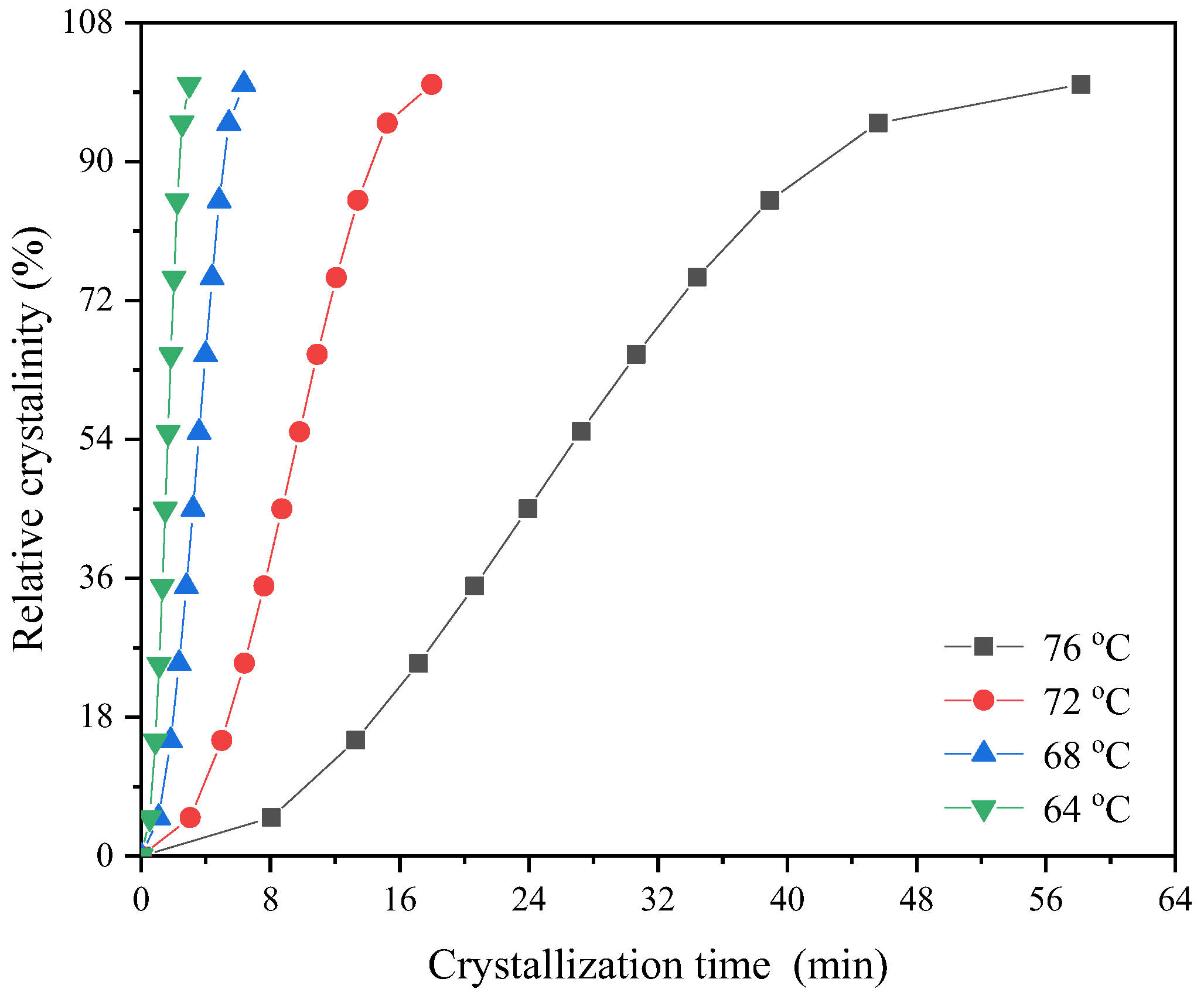 Polymers 16 01735 g004