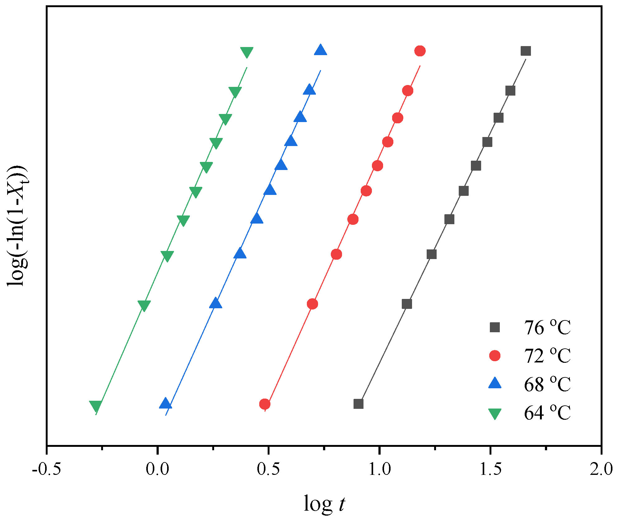 Polymers 16 01735 g005