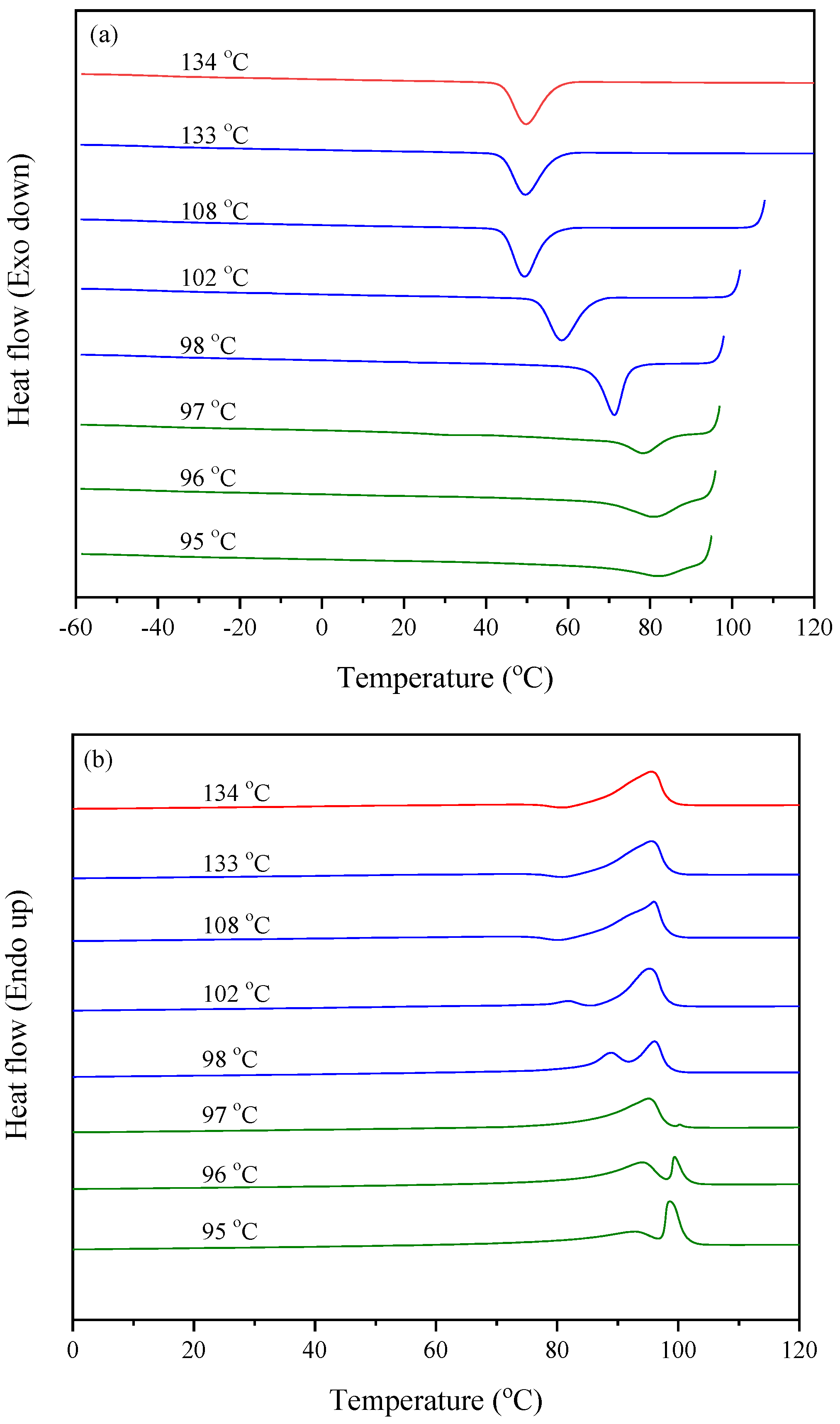 Polymers 16 01735 g008