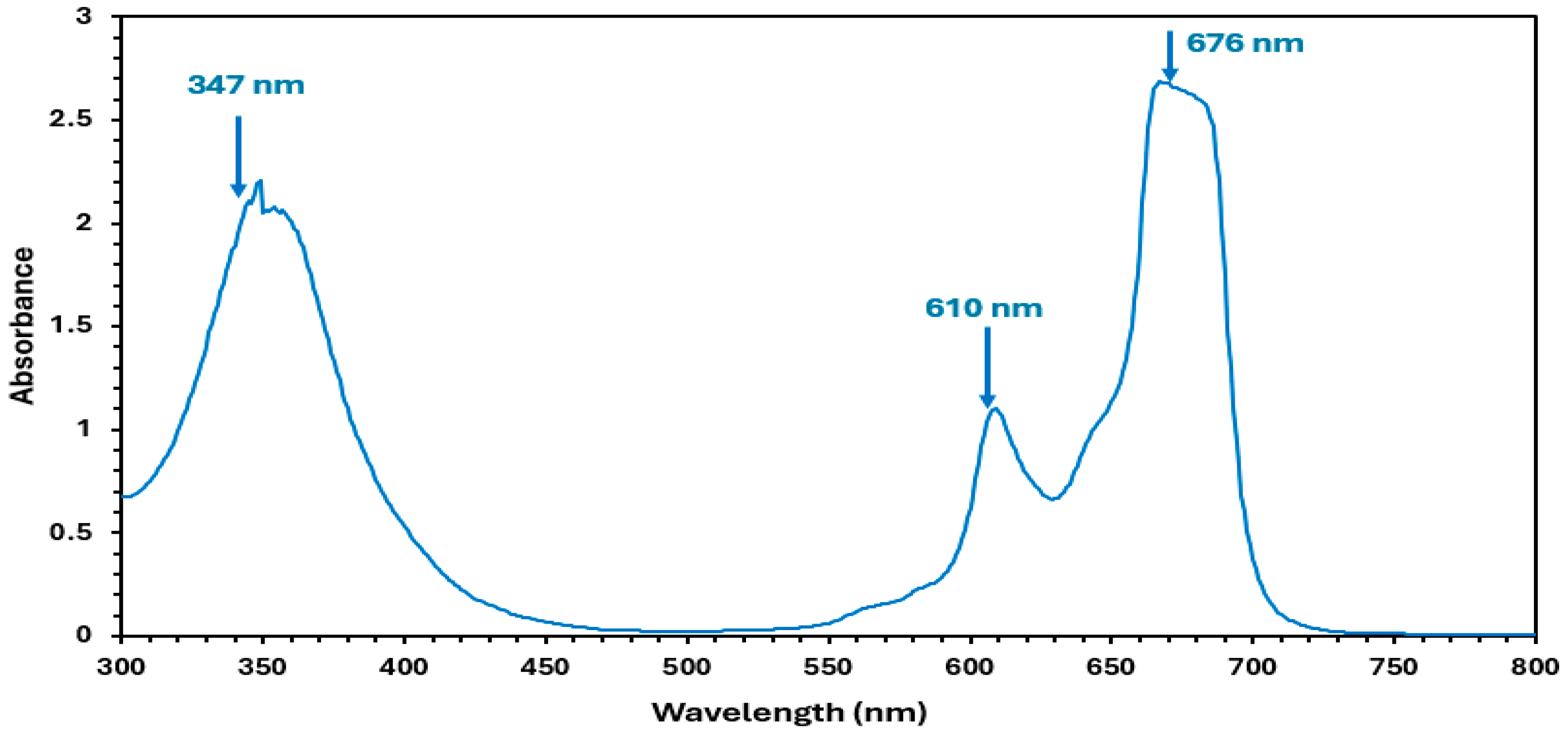 Polymers 16 01738 g005