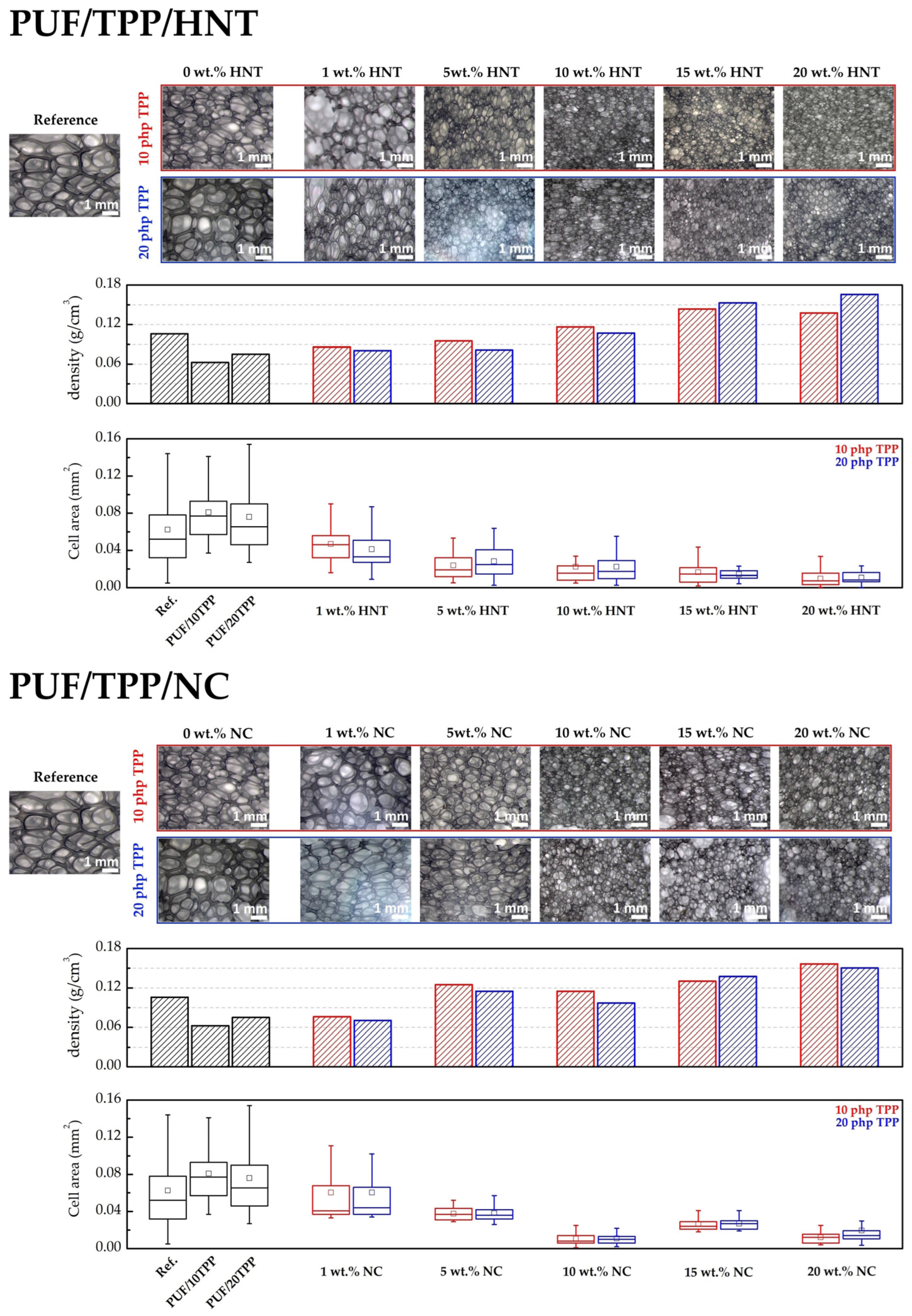 Polymers 16 01741 g002