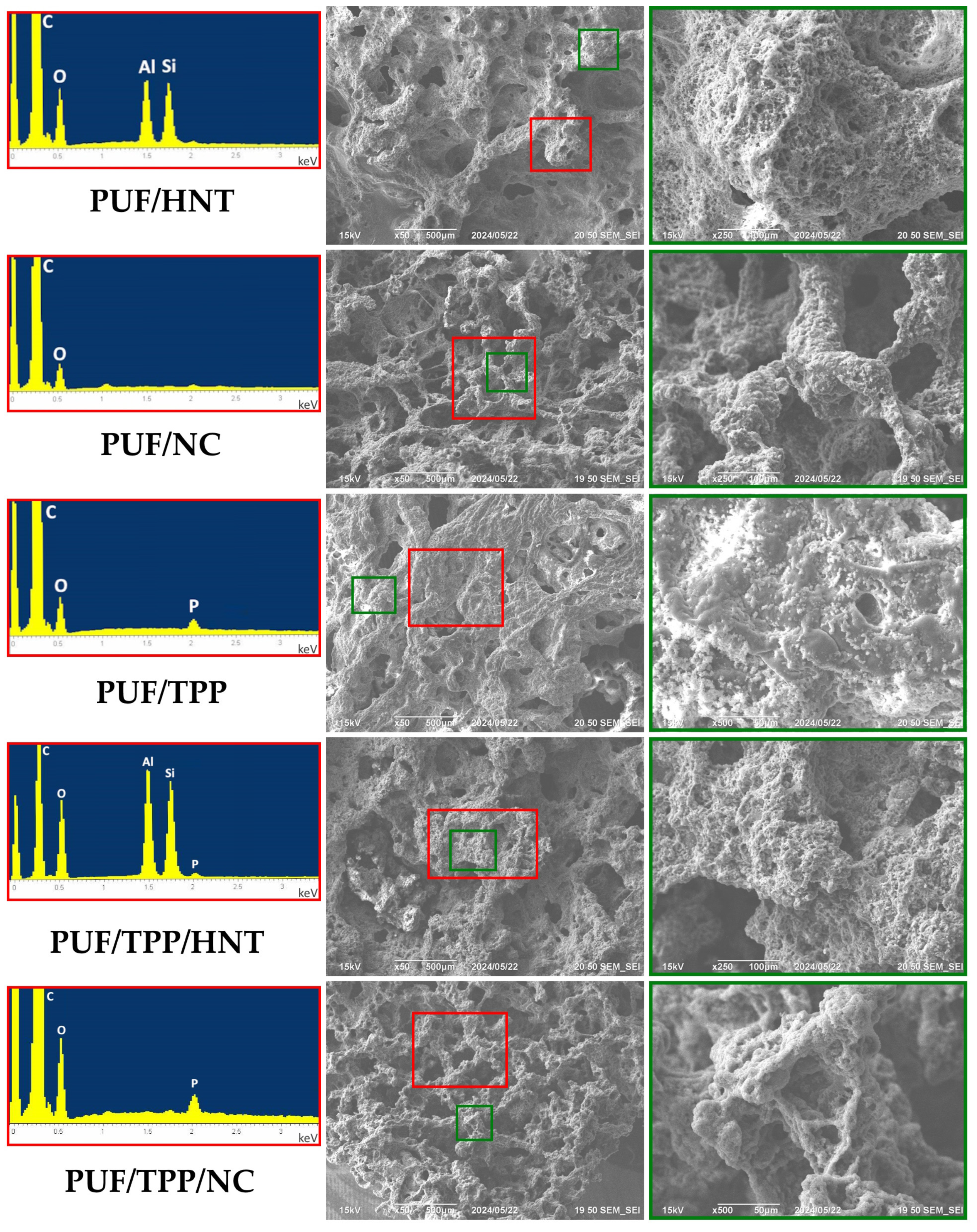 Polymers 16 01741 g007