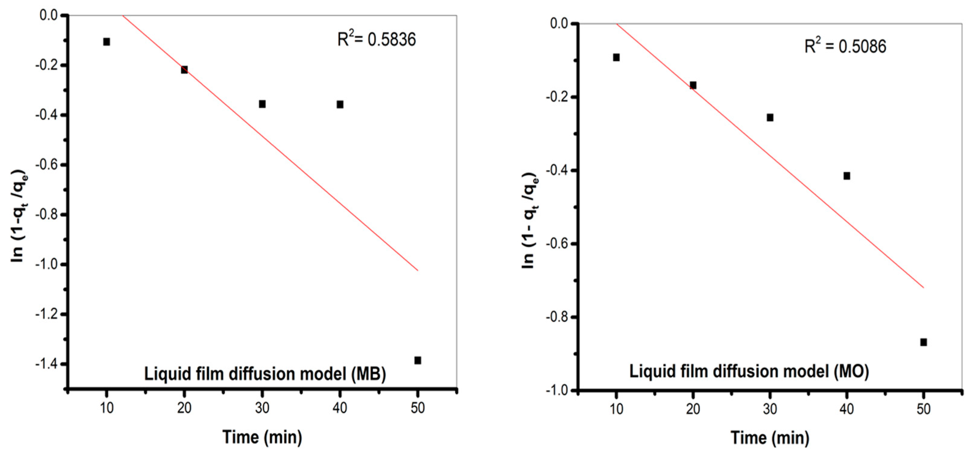 Polymers 16 01742 g009