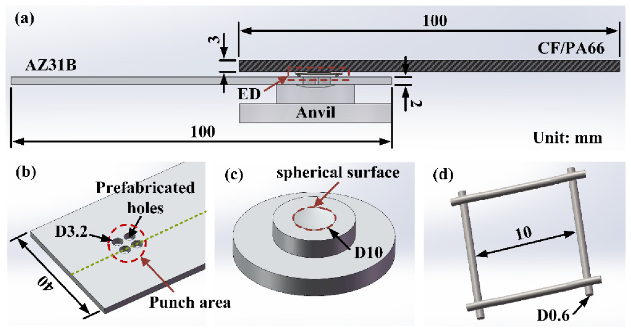 Polymers 16 01749 g002
