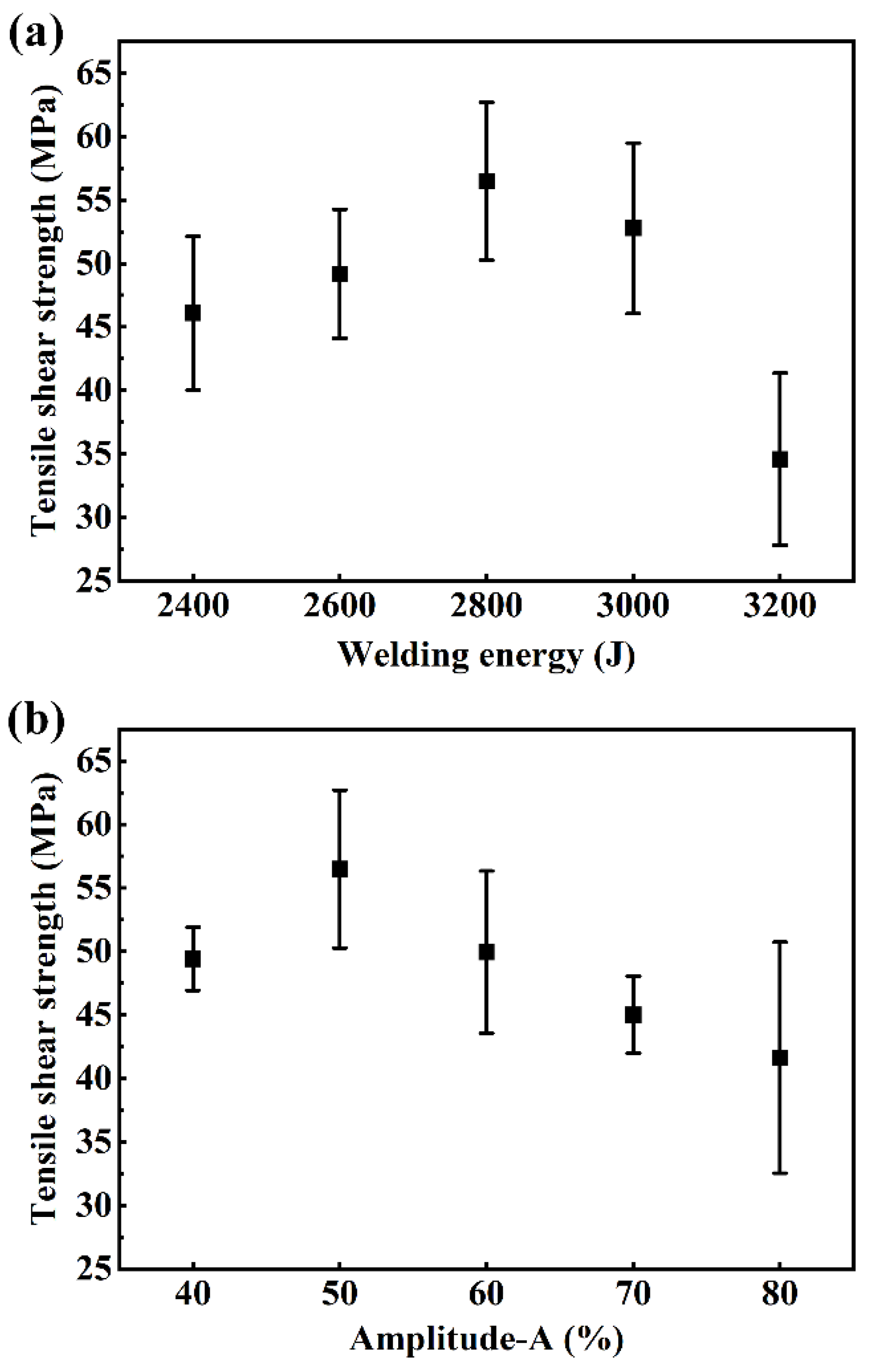 Polymers 16 01749 g006