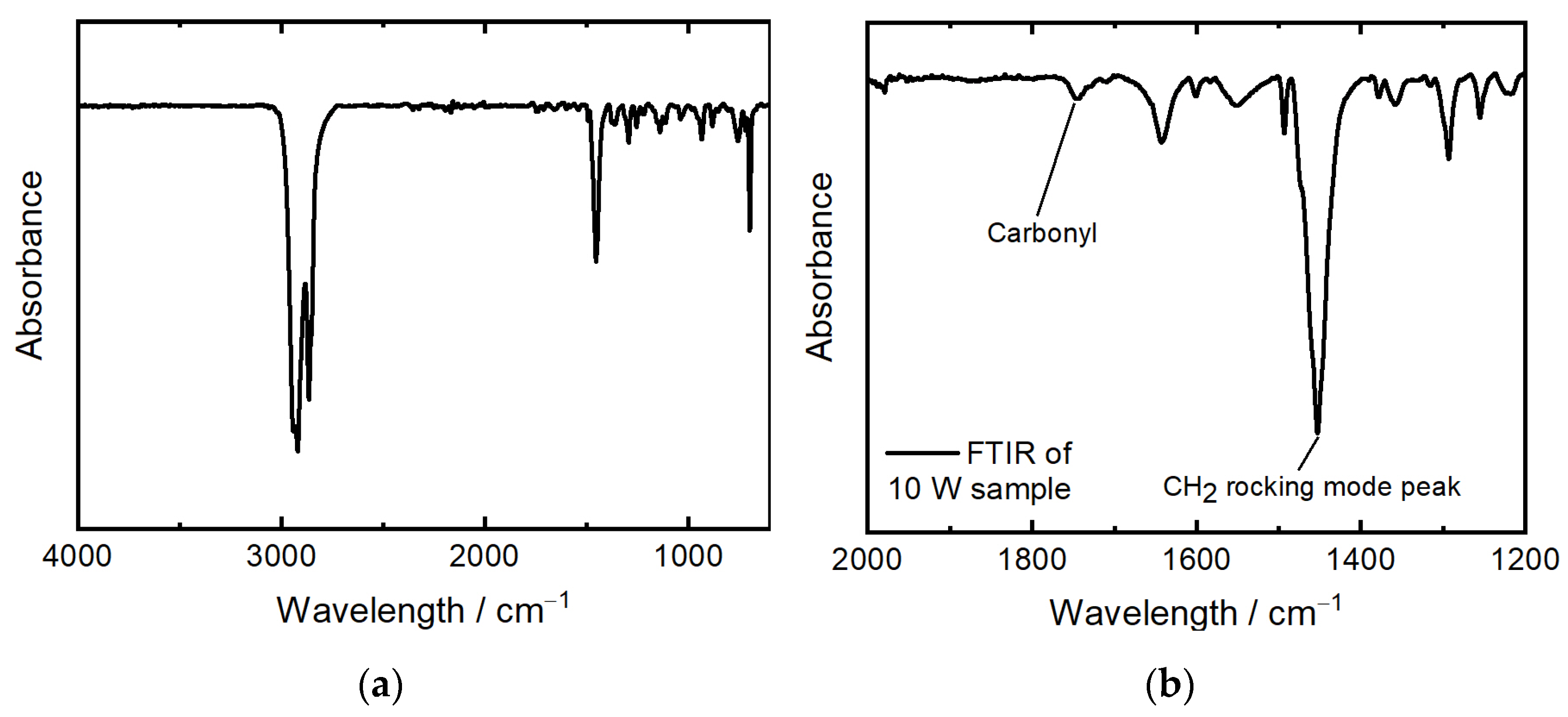 Polymers 16 01751 g002