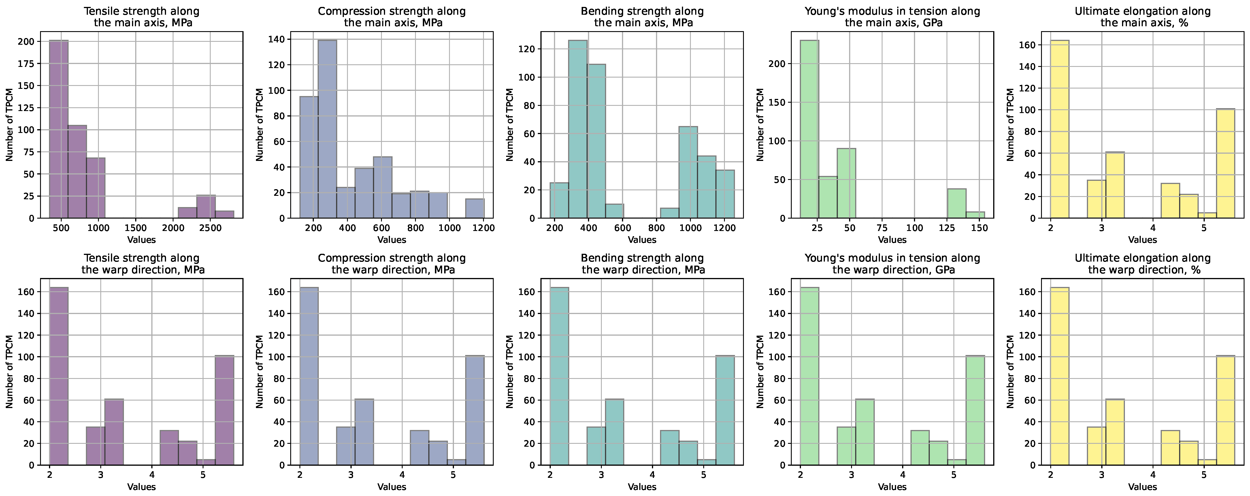 Polymers 16 01752 g001
