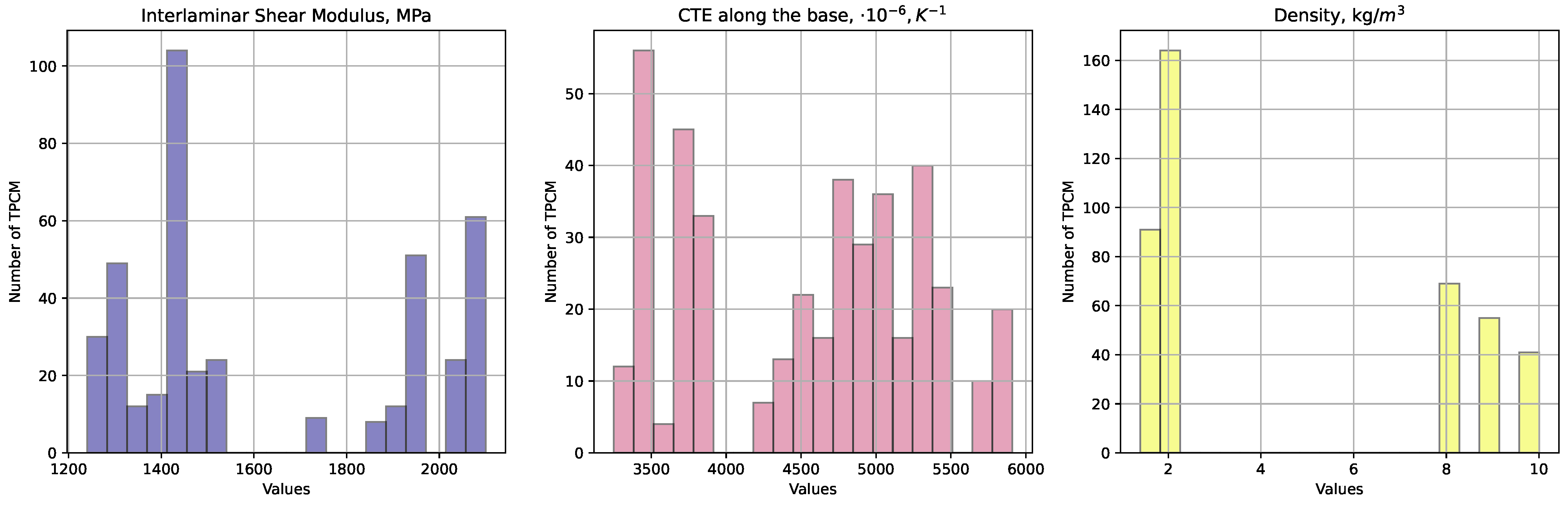 Polymers 16 01752 g002