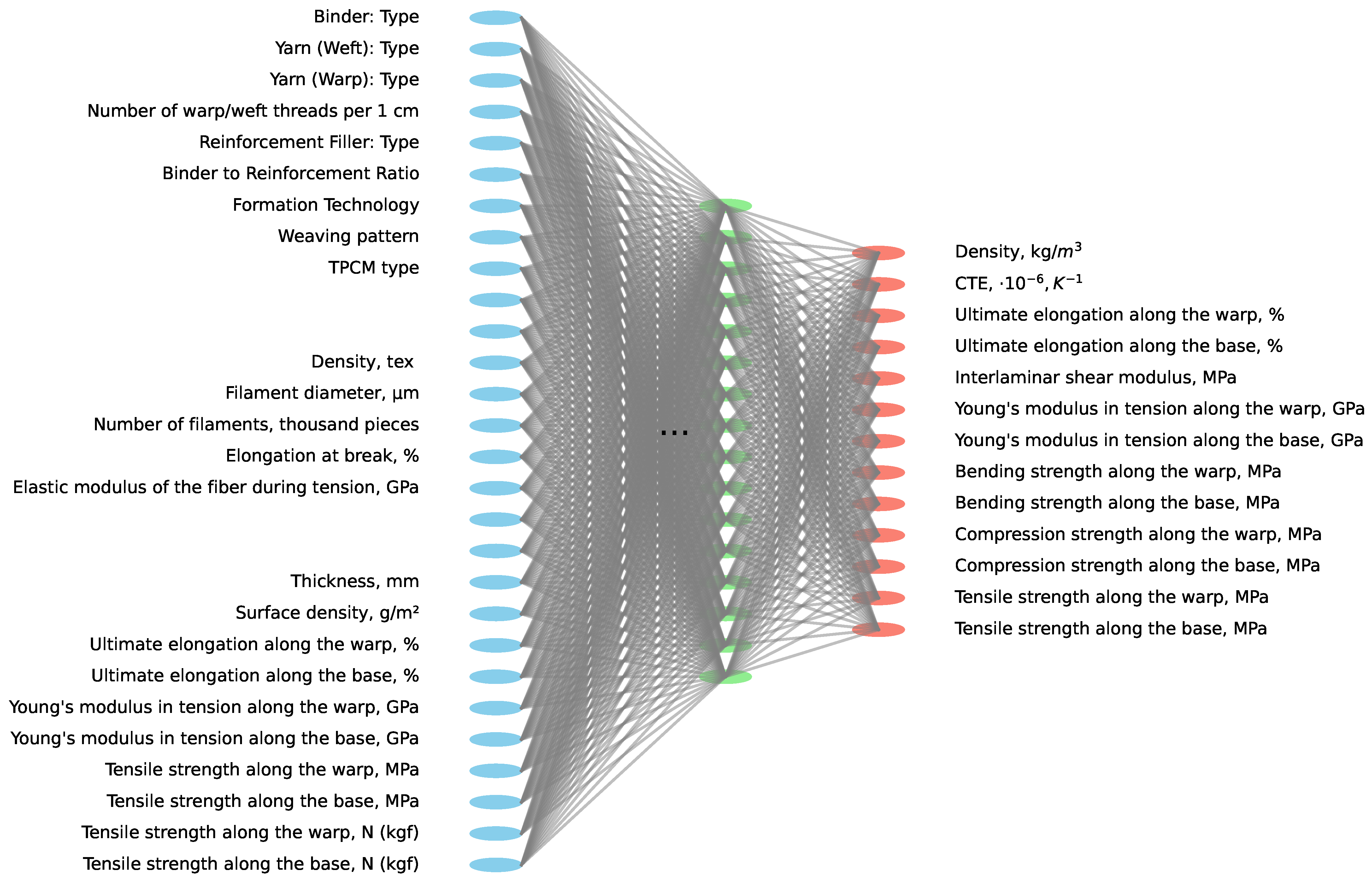 Polymers 16 01752 g006