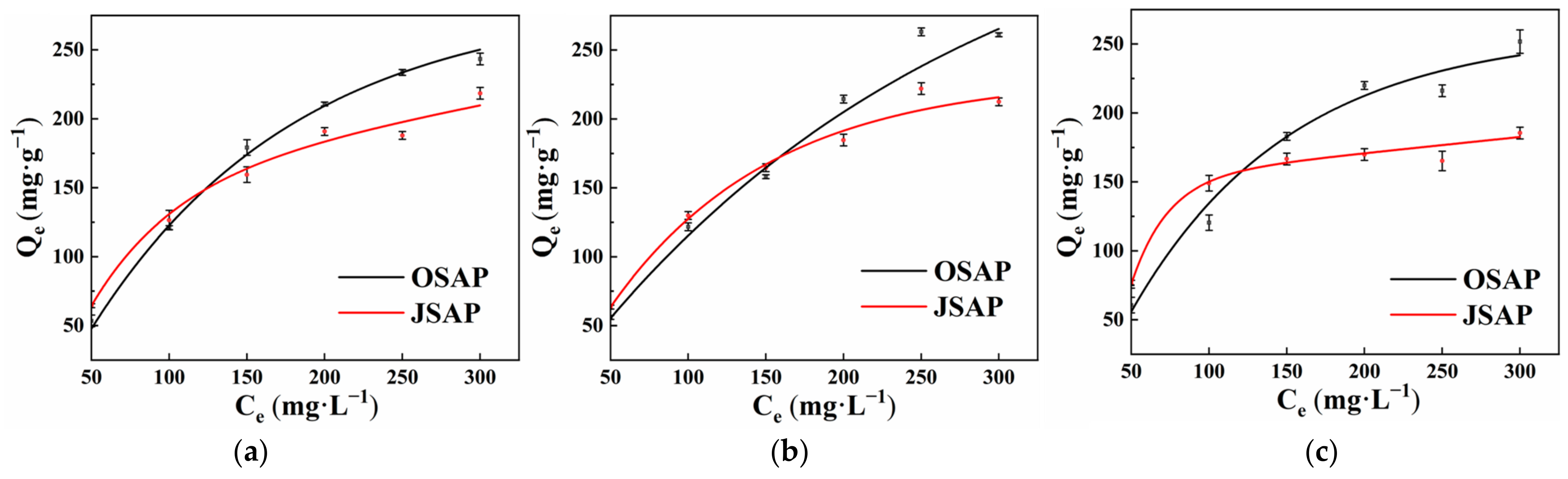 Polymers 16 01756 g005