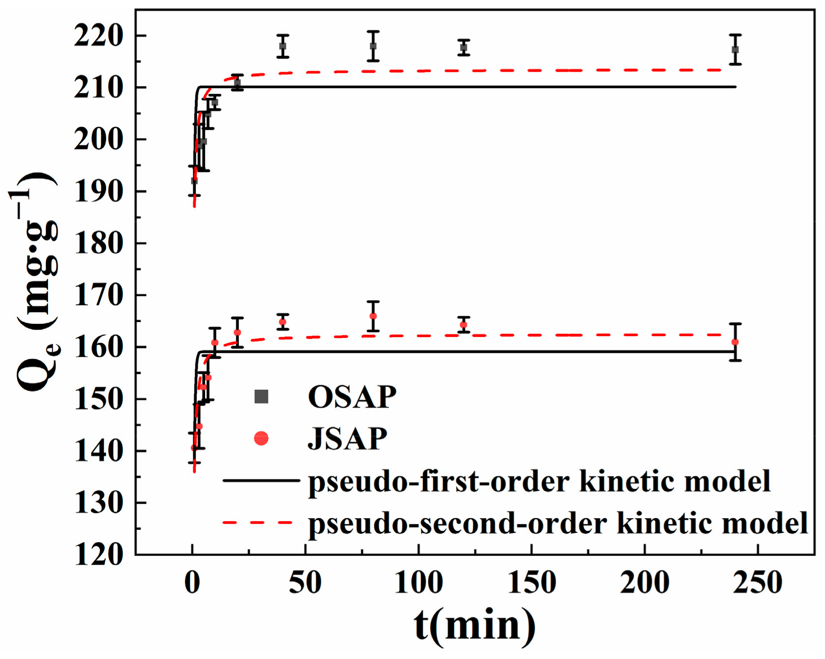 Polymers 16 01756 g008