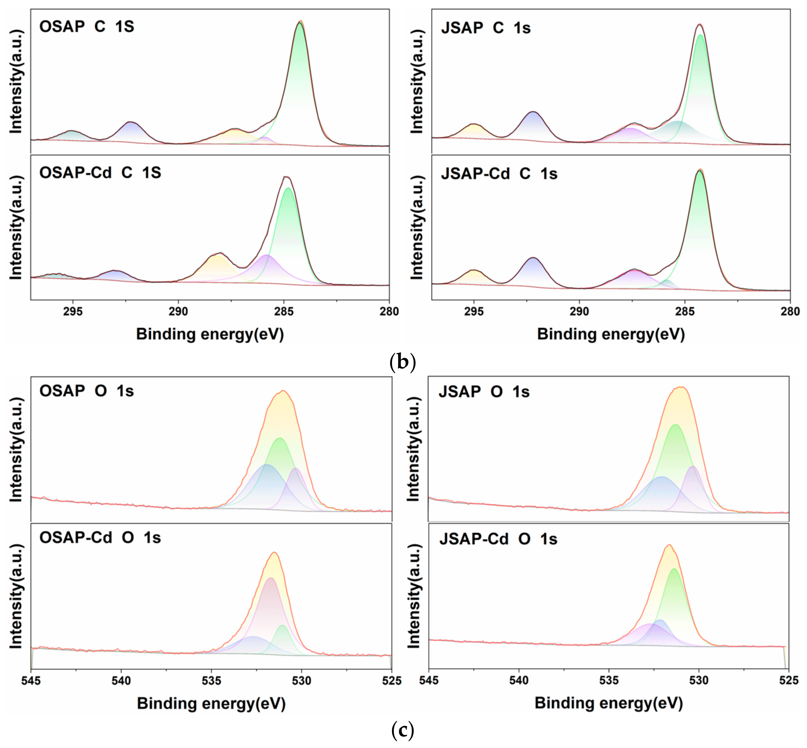 Polymers 16 01756 g009b