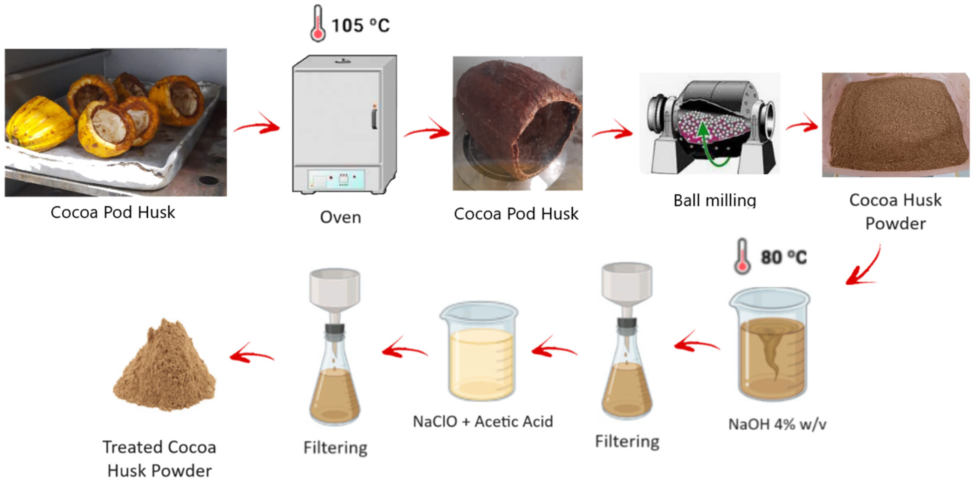 Polymers 16 01757 g001