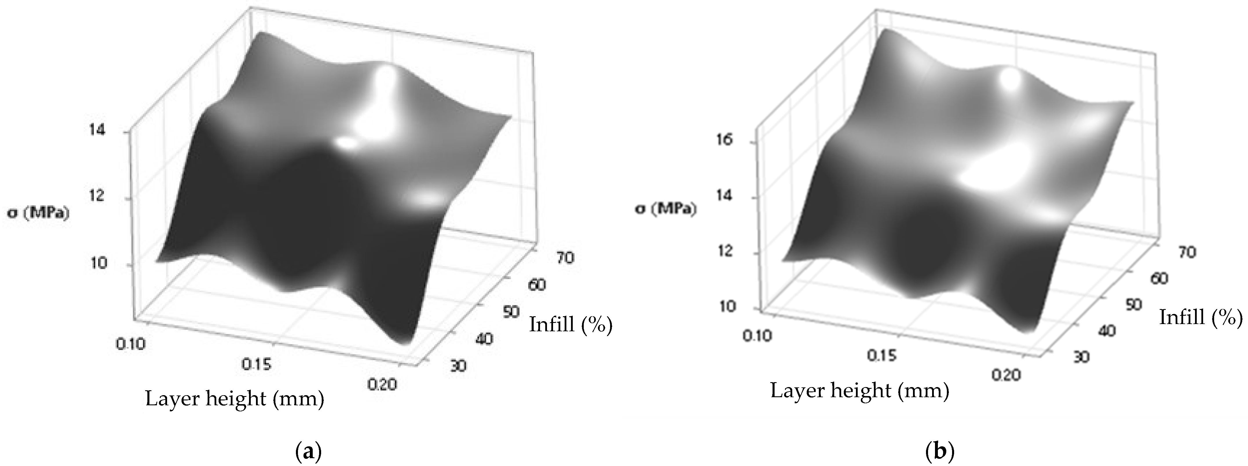 Polymers 16 01757 g008