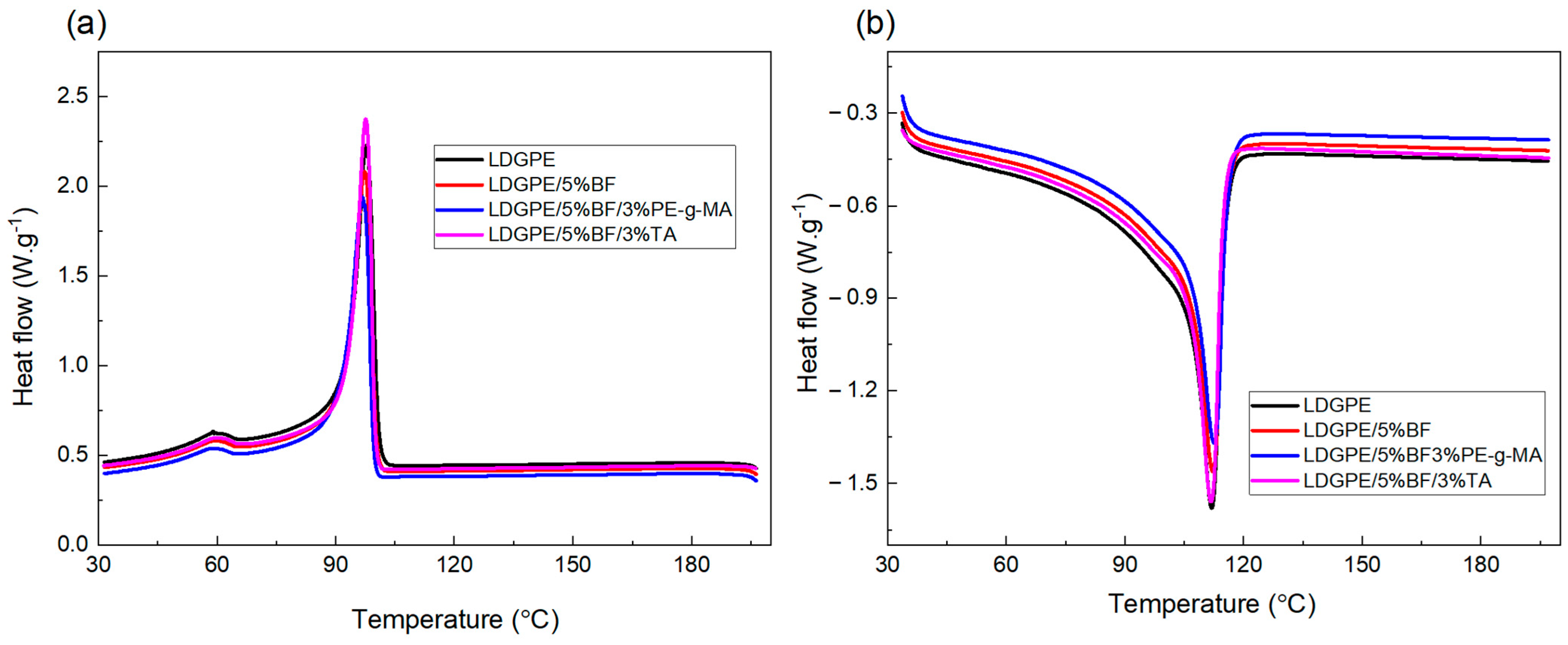 Polymers 16 01760 g001