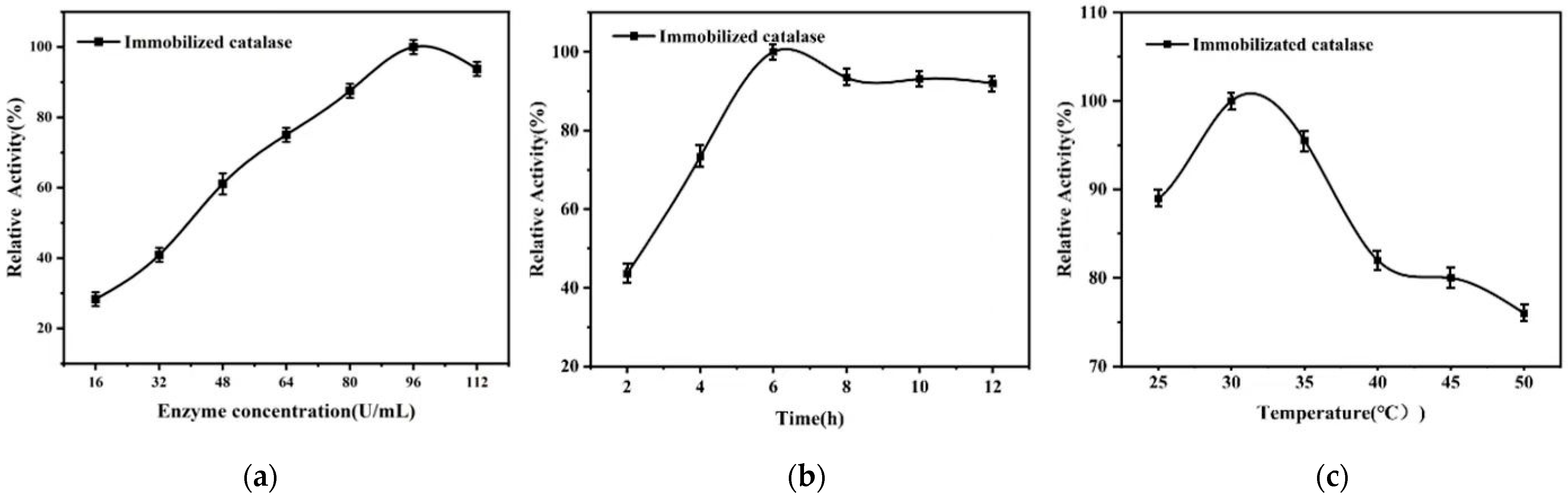Polymers 16 01762 g006