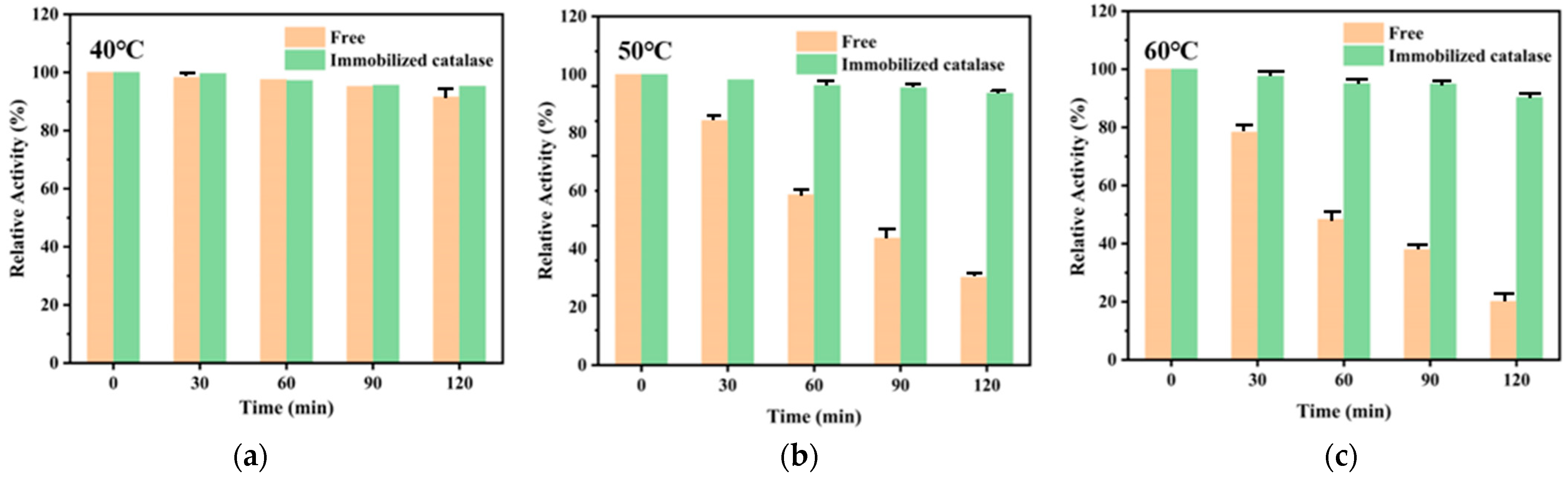 Polymers 16 01762 g007