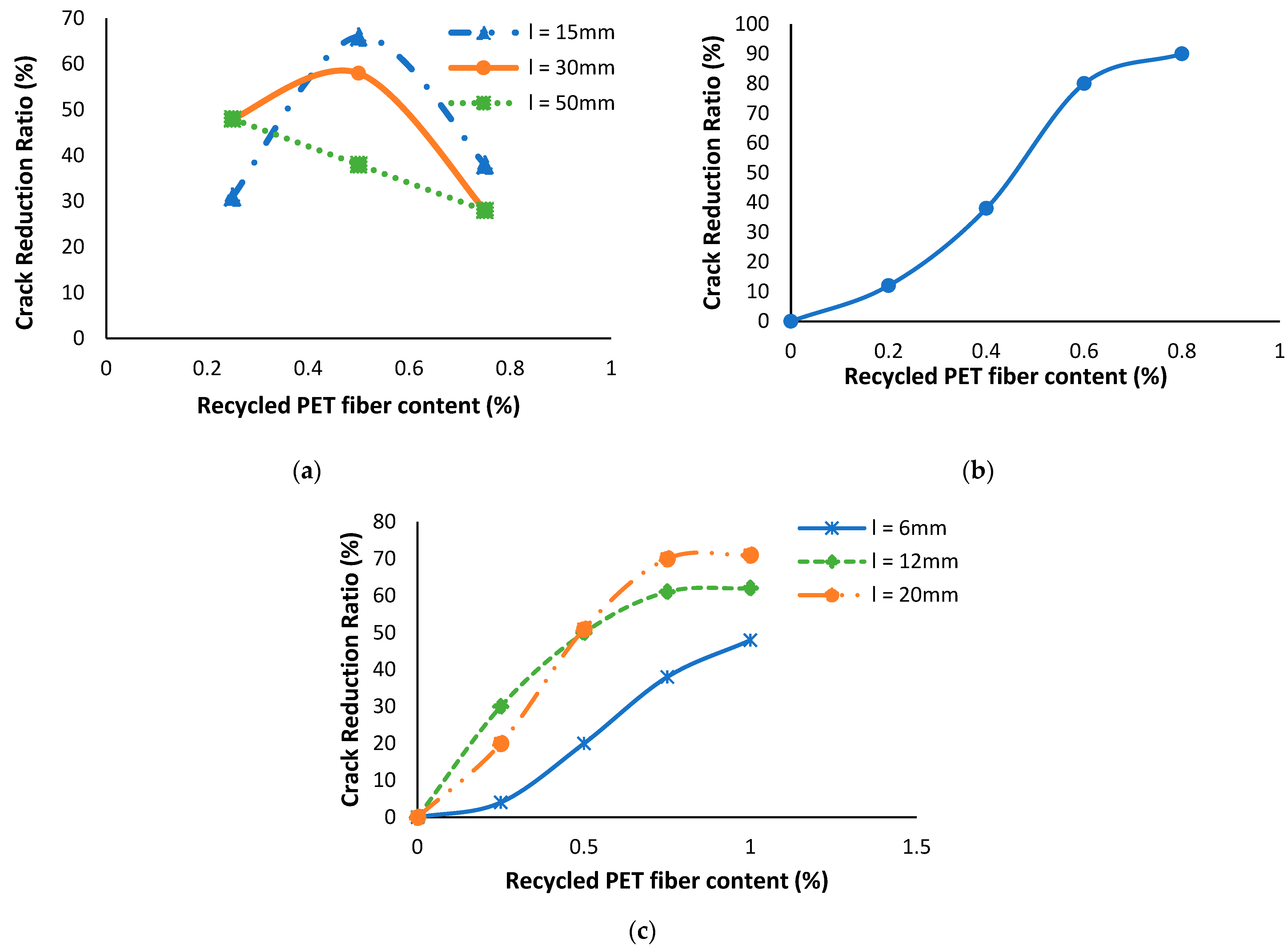 Polymers 16 01764 g012